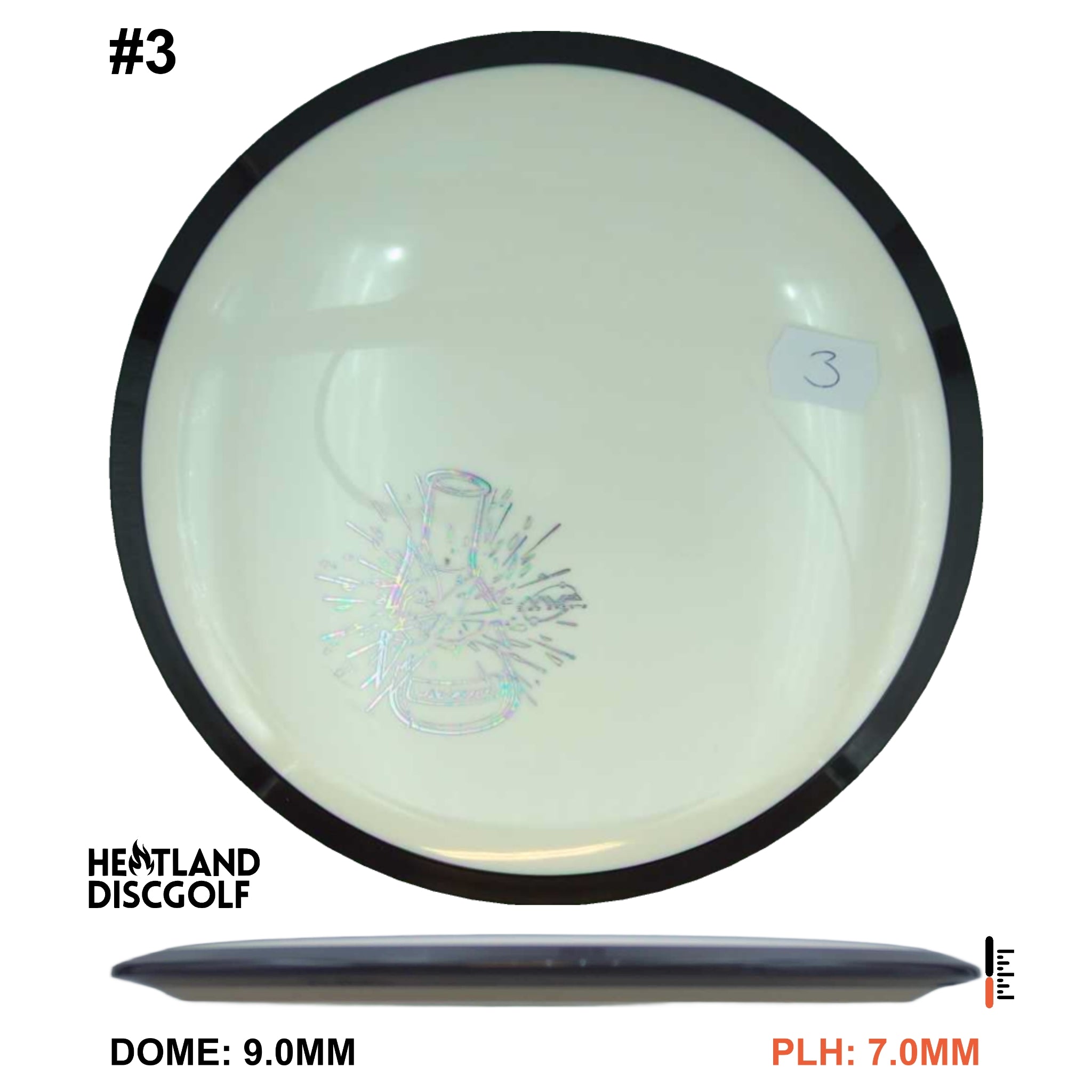 Inertia - Lab Second