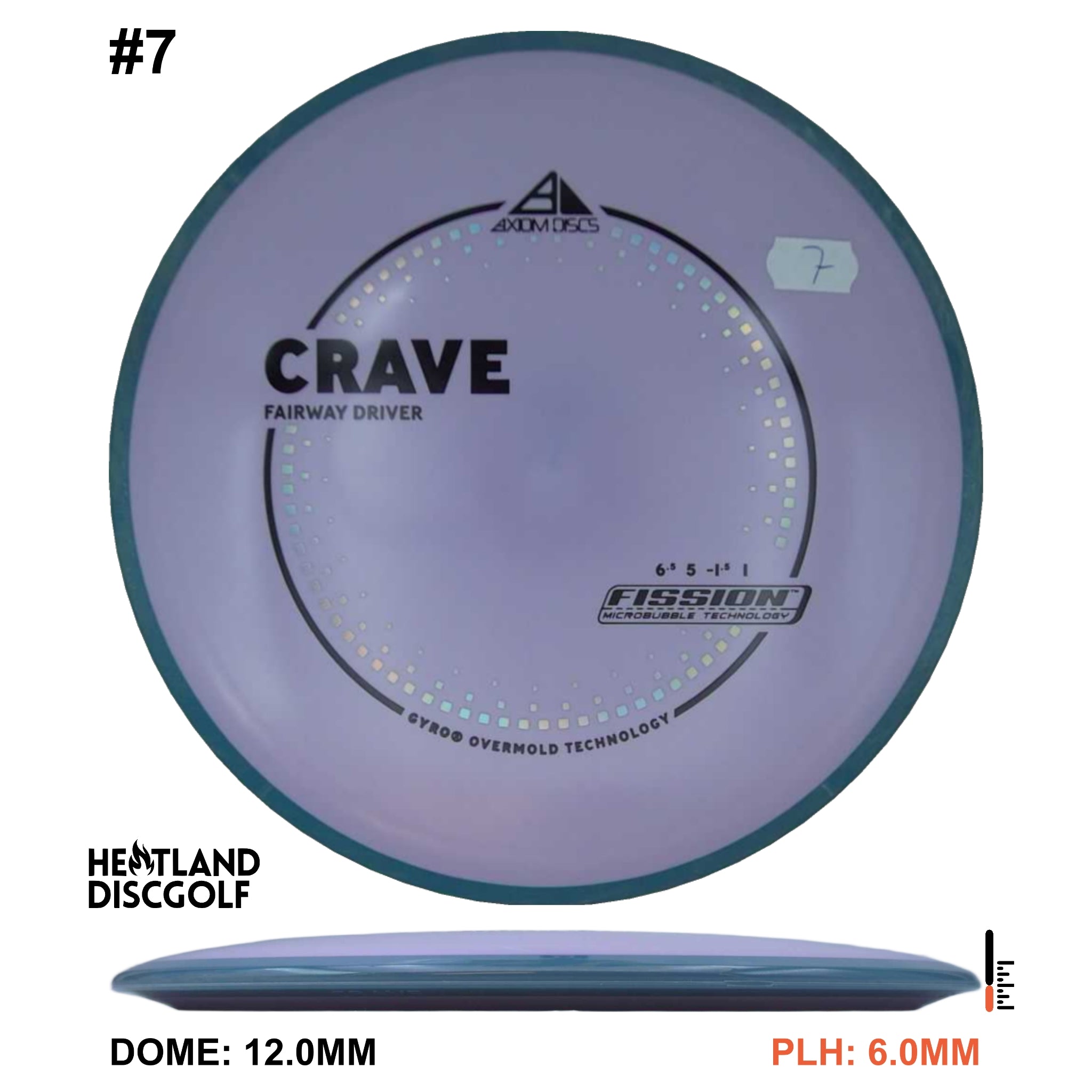 Fission Crave