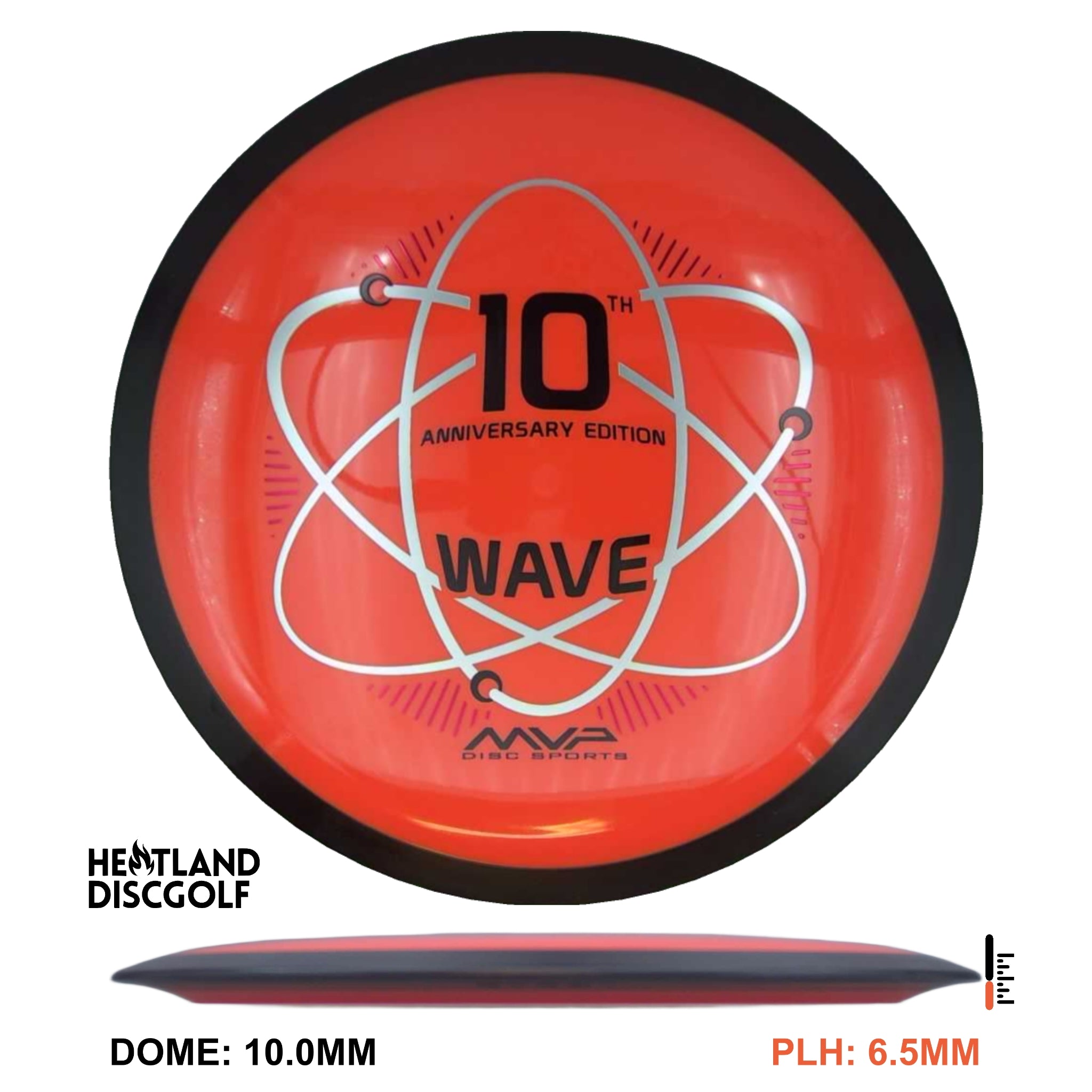 Neutron Wave - 10 Year Anniversary