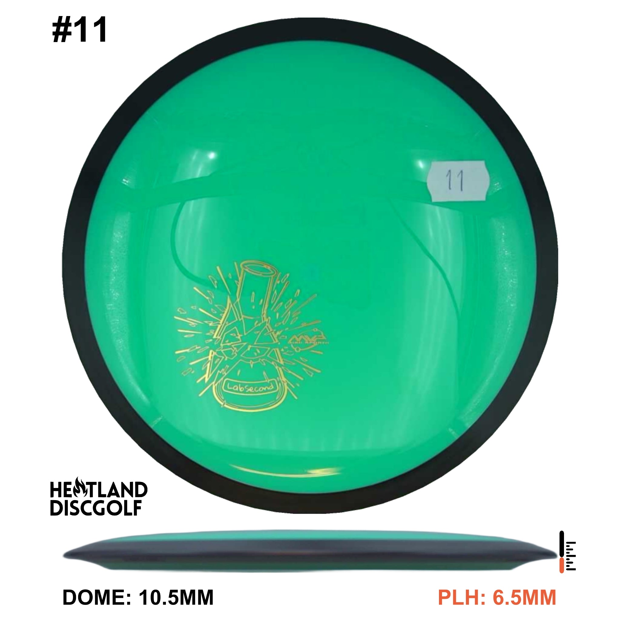 Neutron Wave - Lab Second