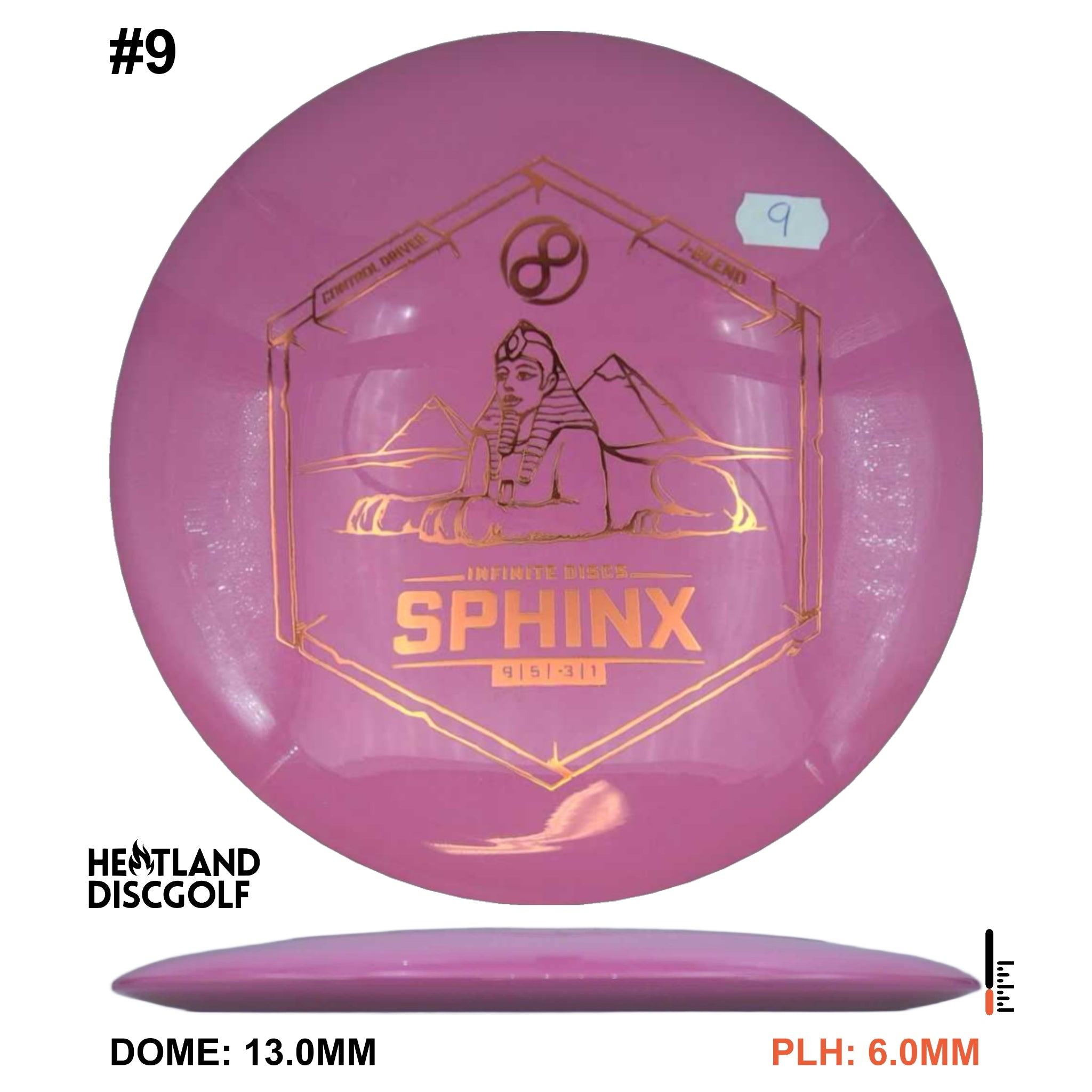 I-Blend Sphinx