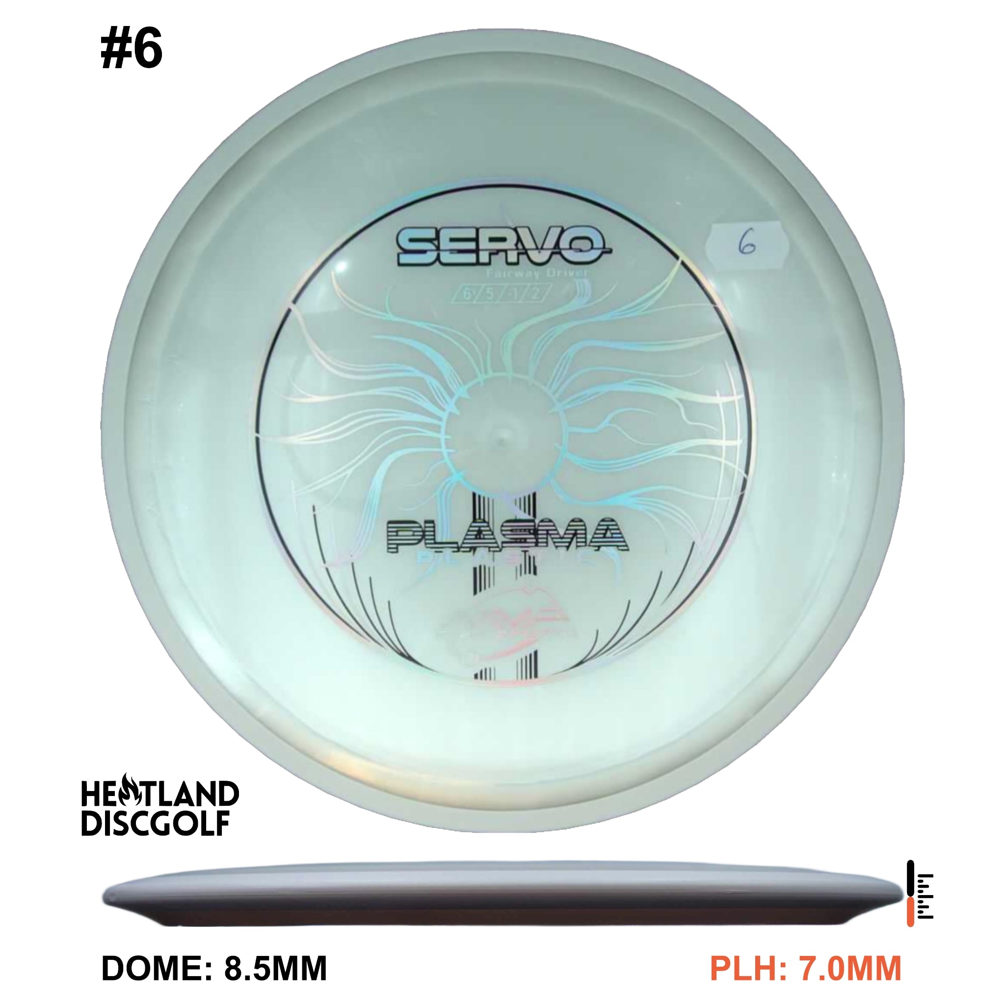 Plasma Servo