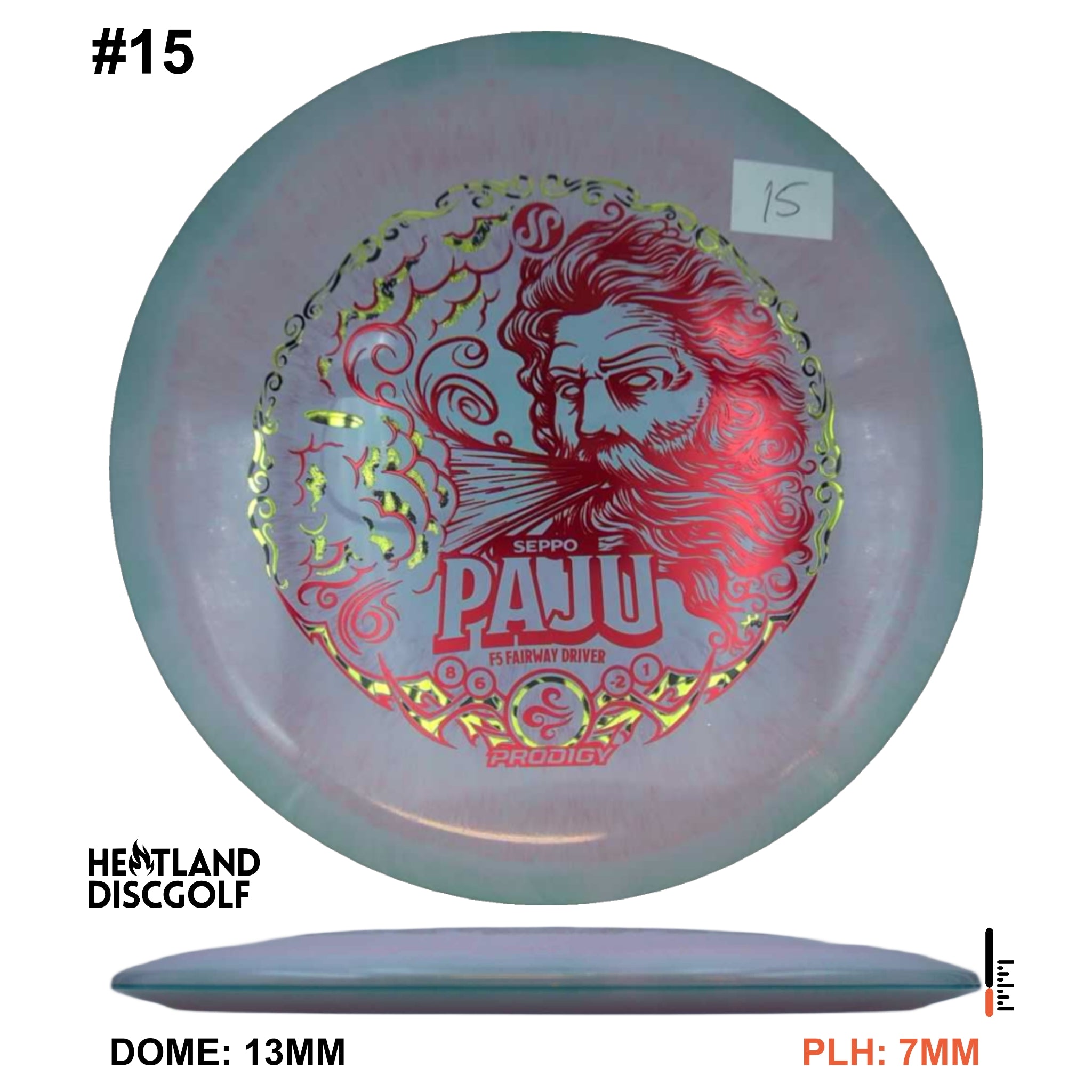 500 Spectrum F5 - Seppo Paju 2025 Signature Series