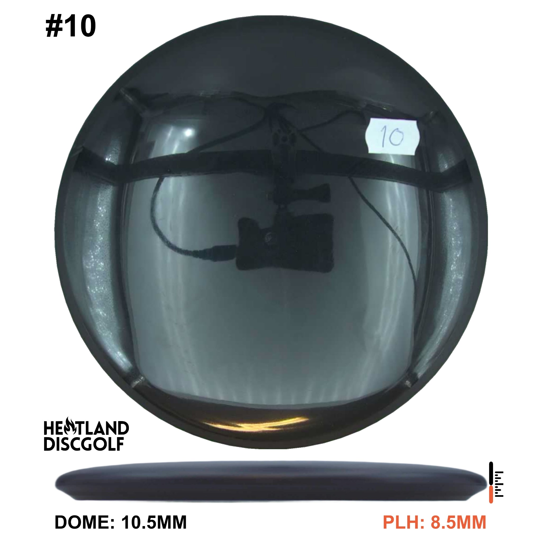 Neutron Detour Blank