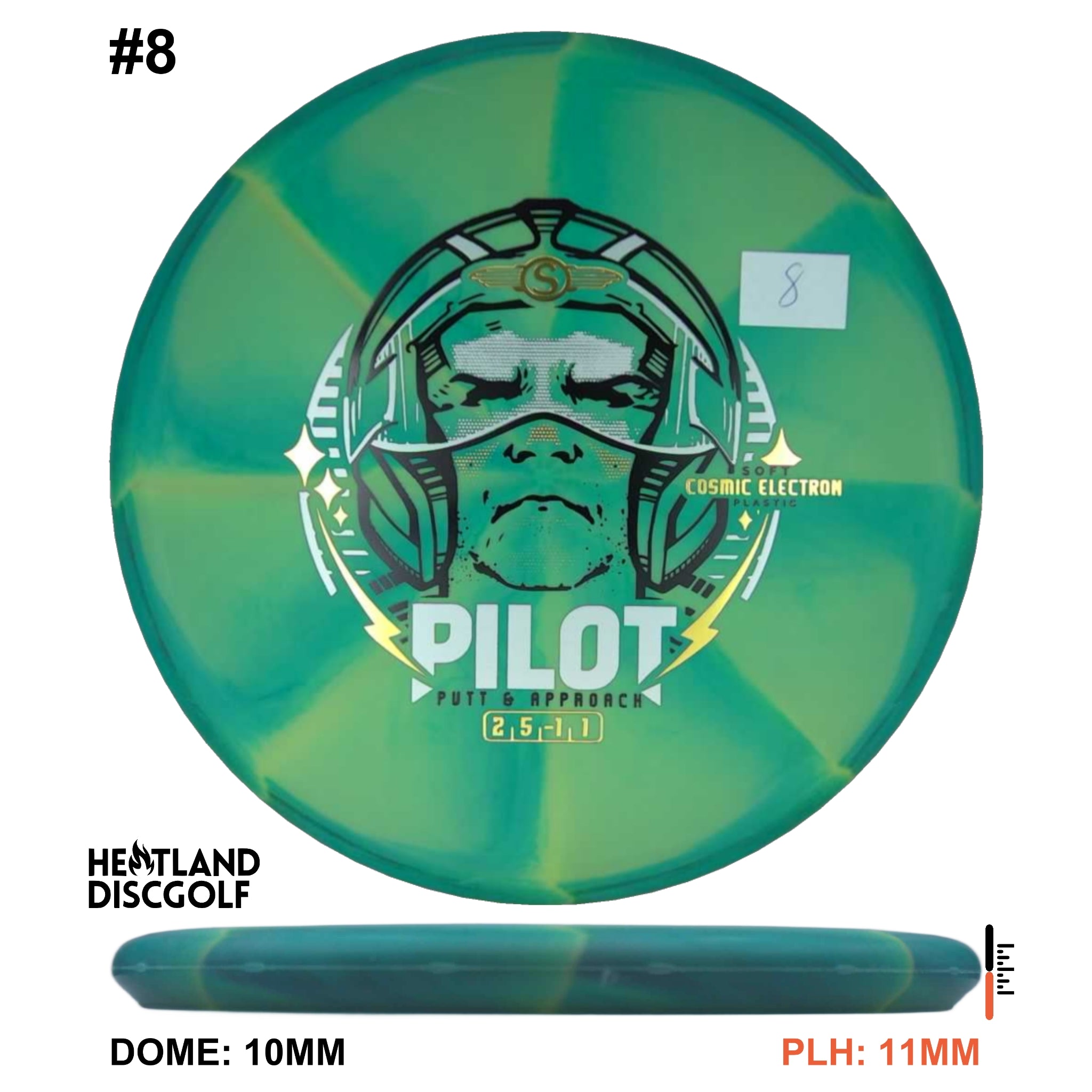 Cosmic Electron Soft Pilot