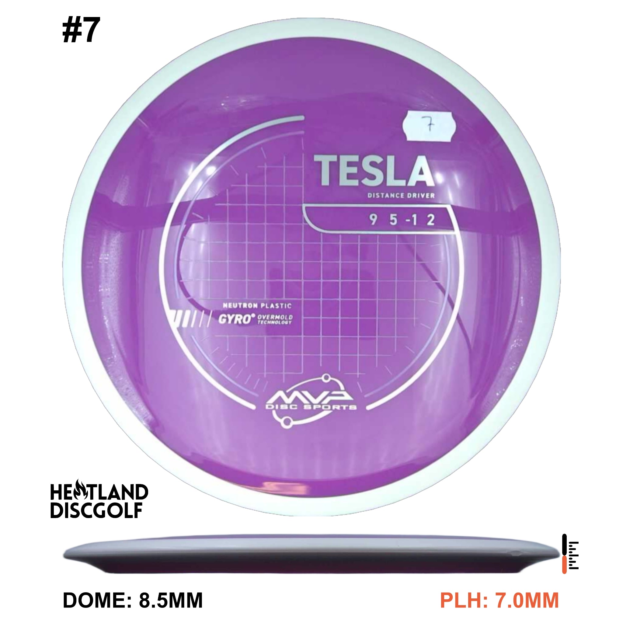 Neutron Tesla