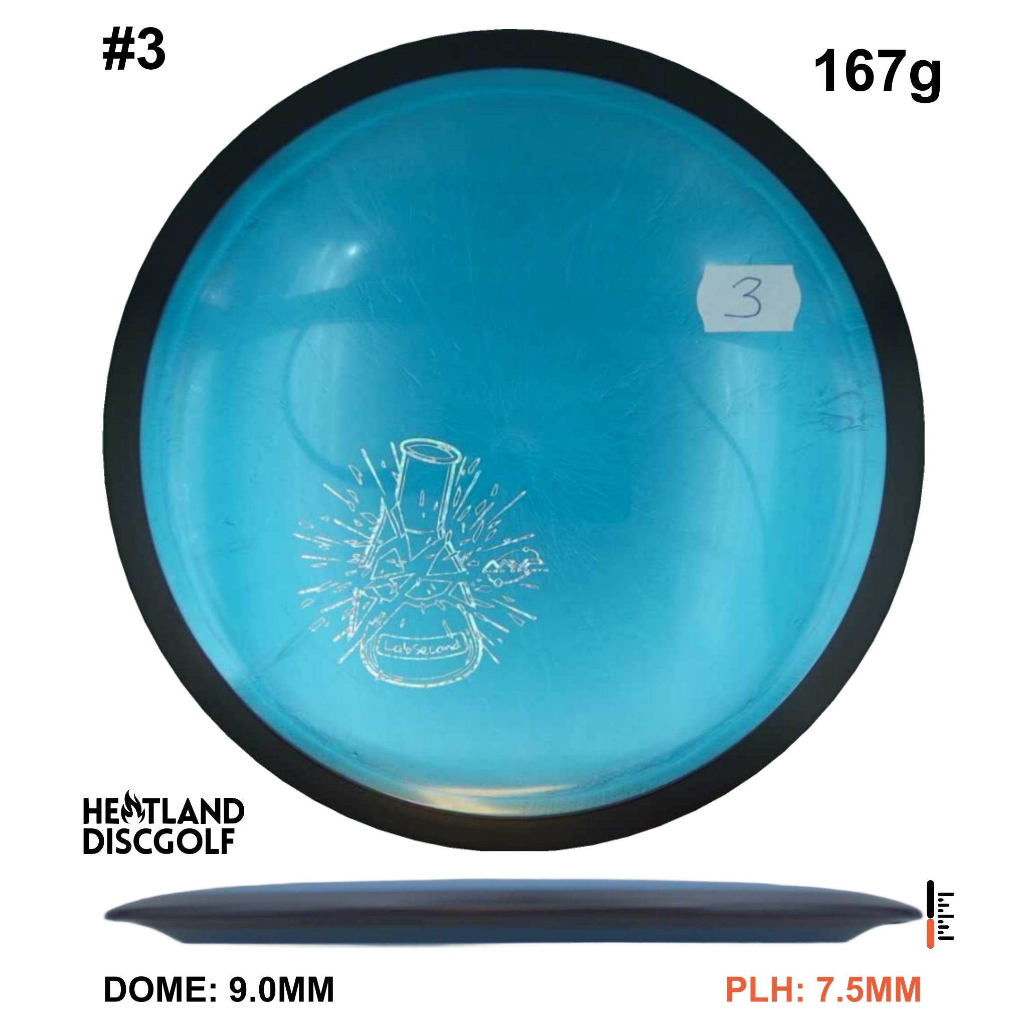 Plasma Photon - Lab Second