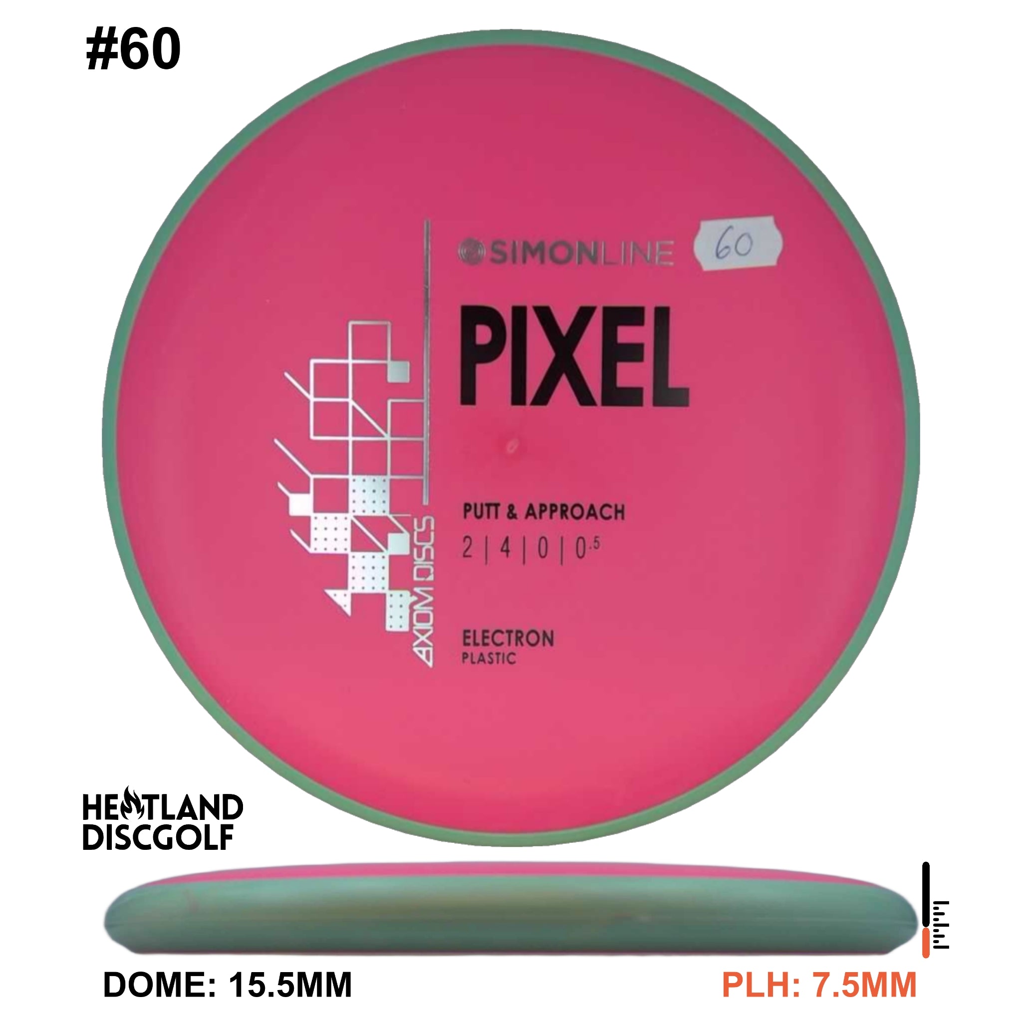 Electron Pixel Simon Line