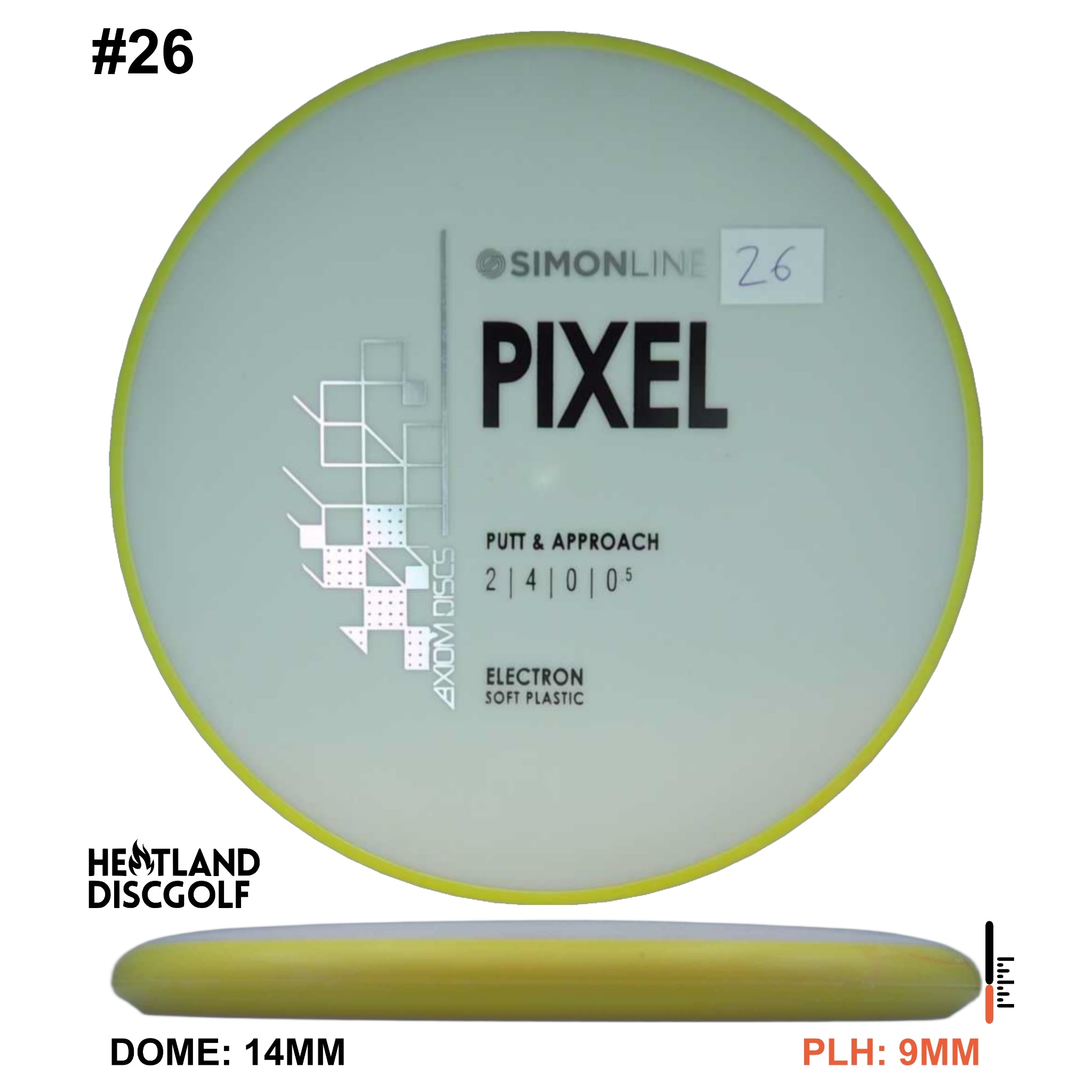 Electron Soft Pixel Simon Line