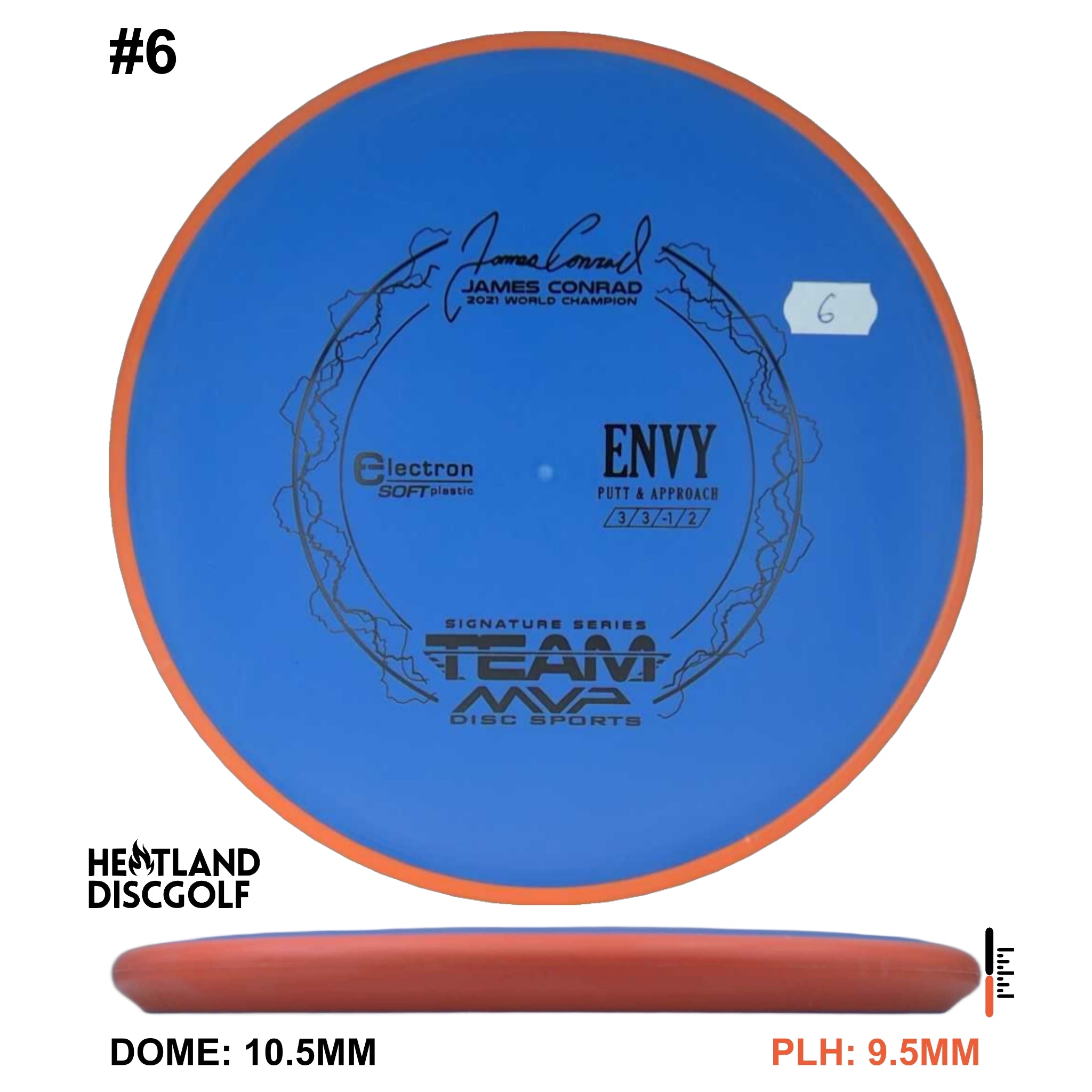 Electron Soft Envy James Conrad Signature Series