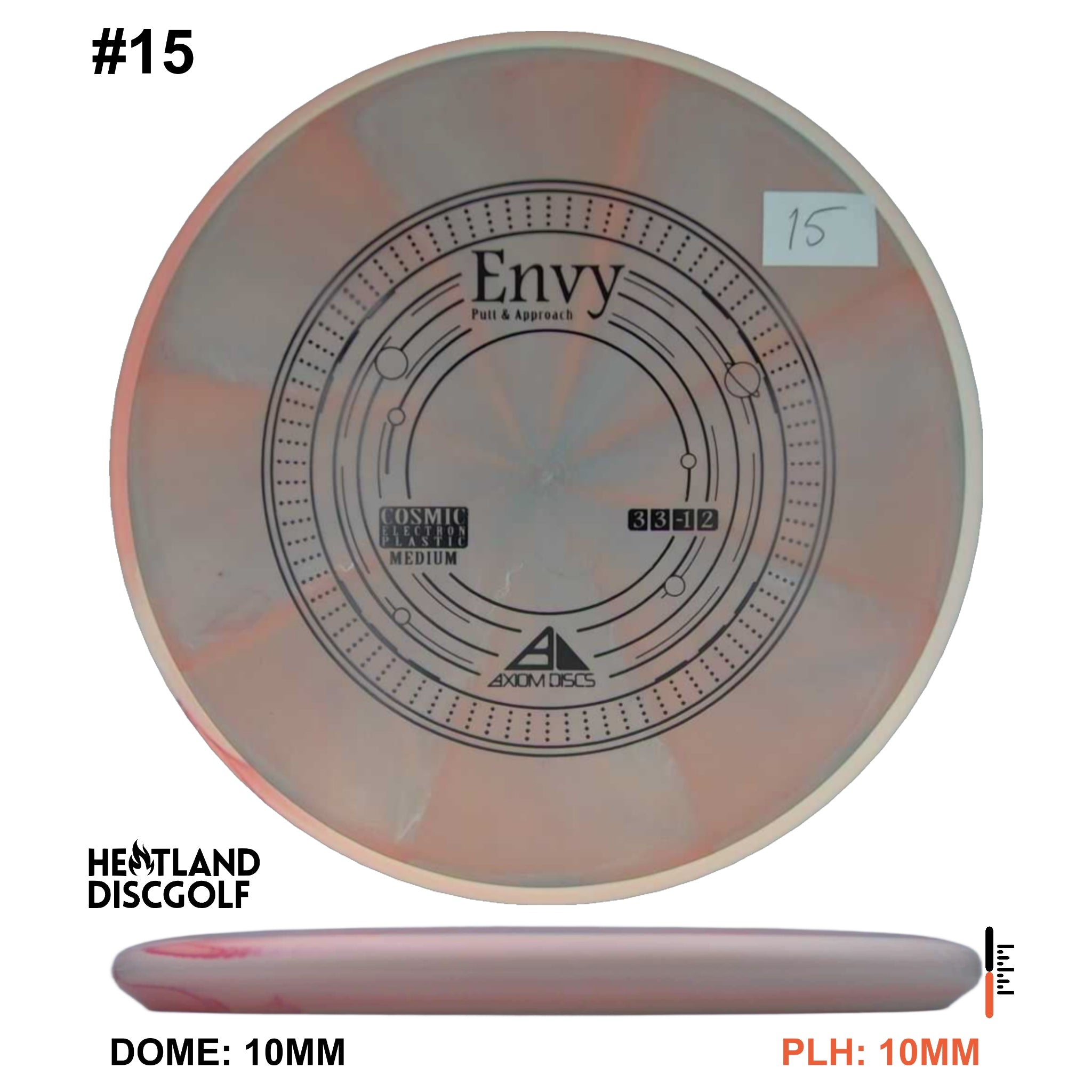 Cosmic Electron Medium Envy