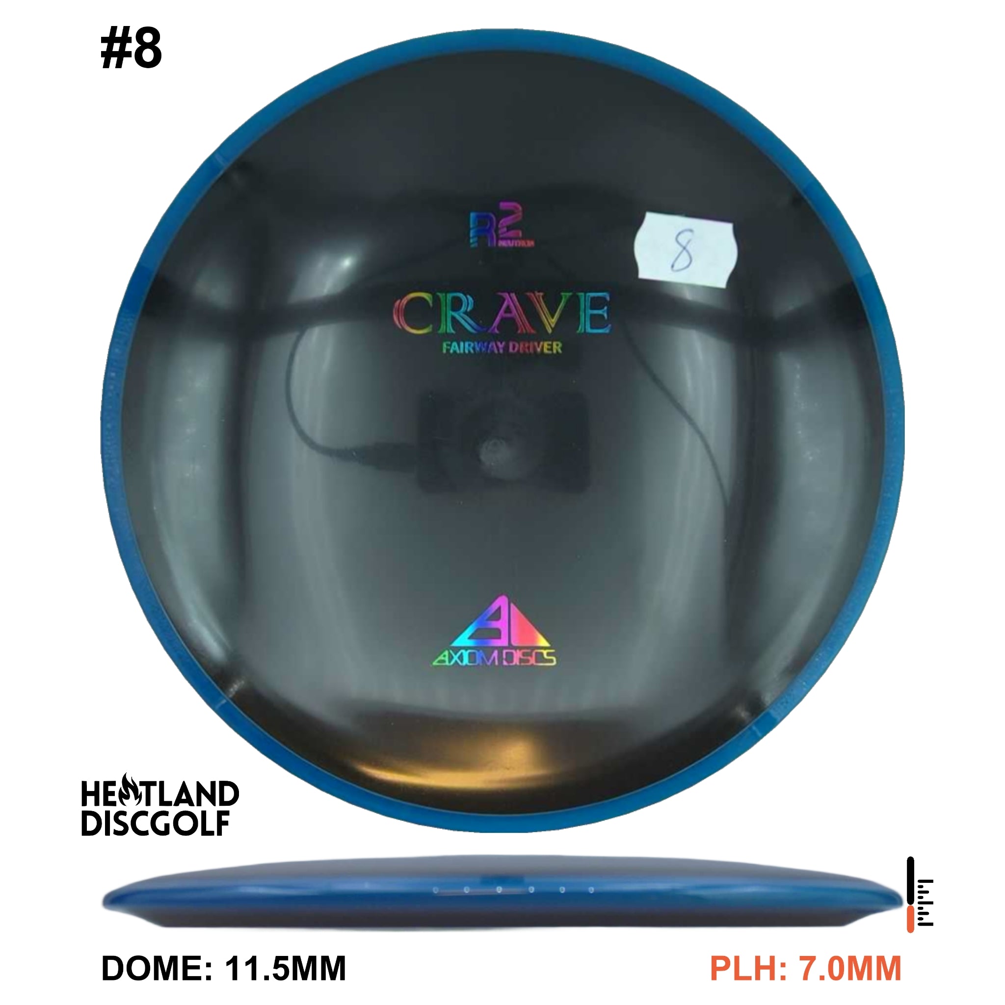 R2 Neutron Crave