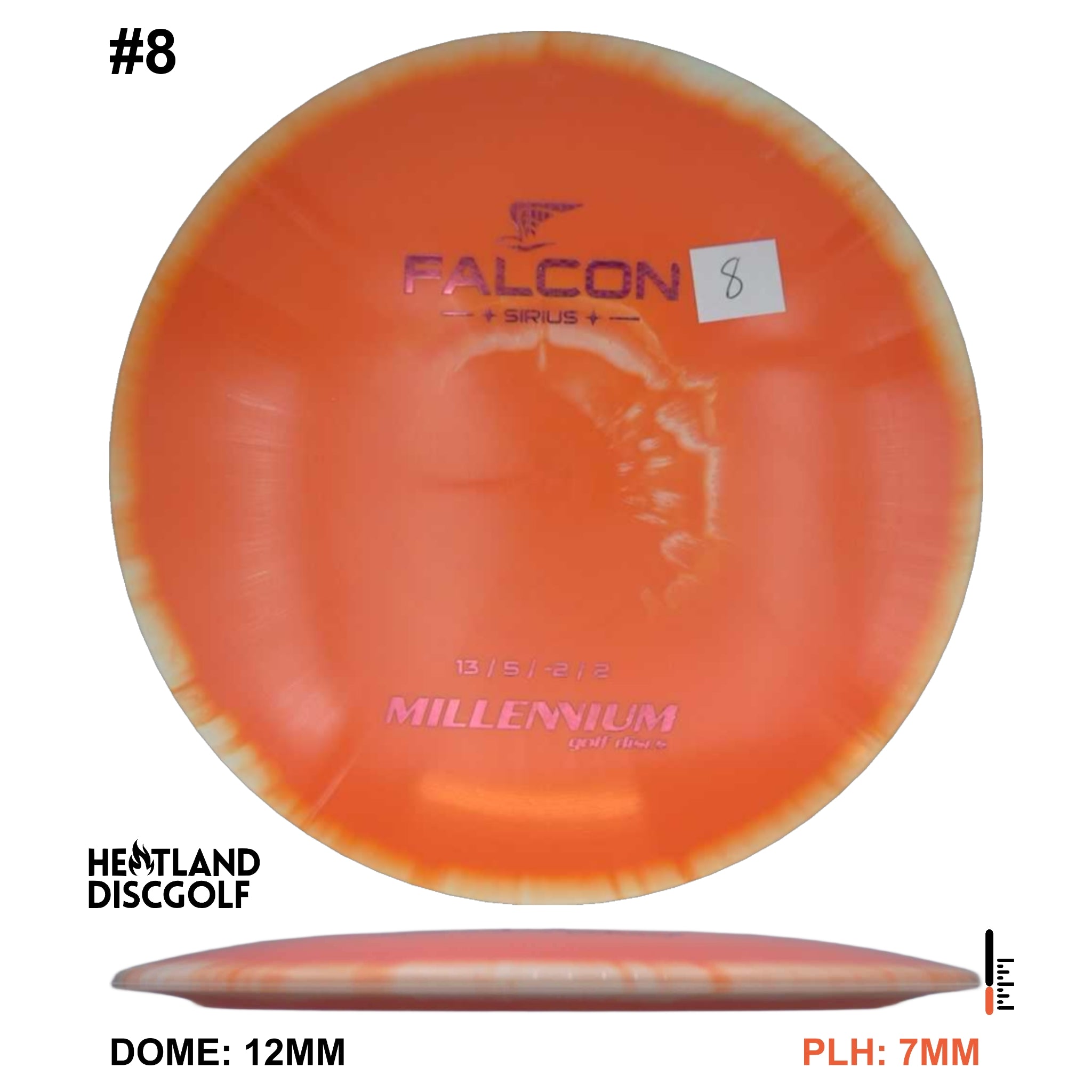 Sirius Helio Falcon 1.1