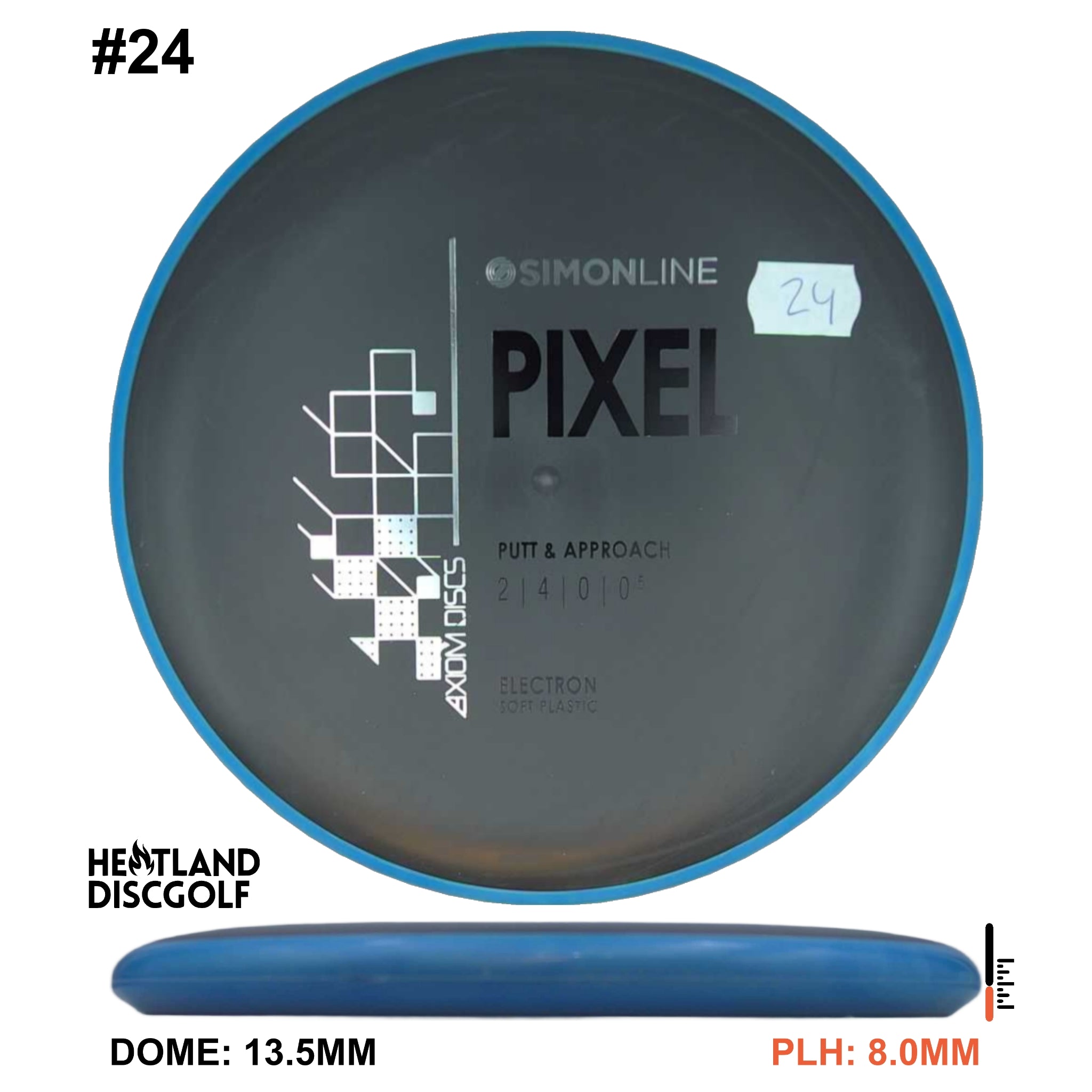 Electron Soft Pixel Simon Line