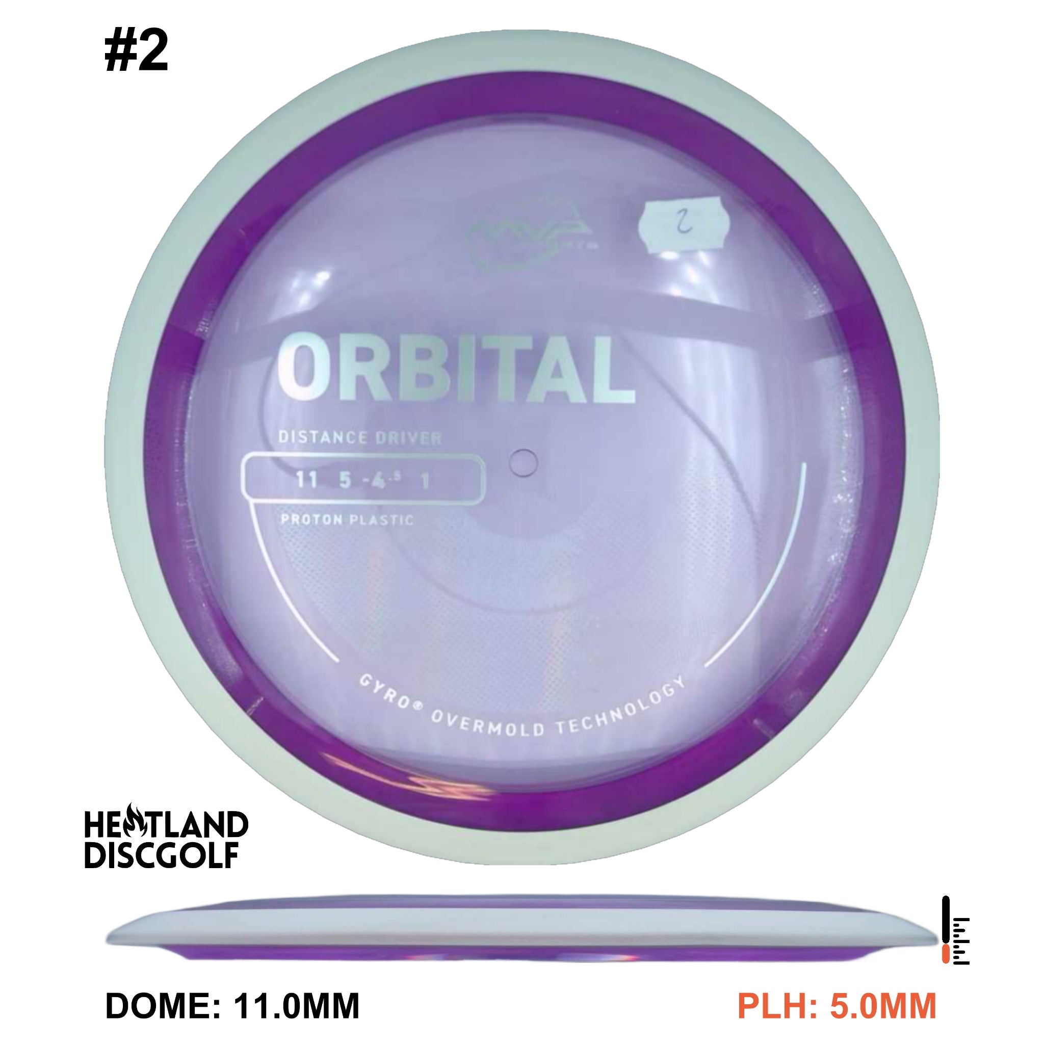 Proton Orbital - White Rim