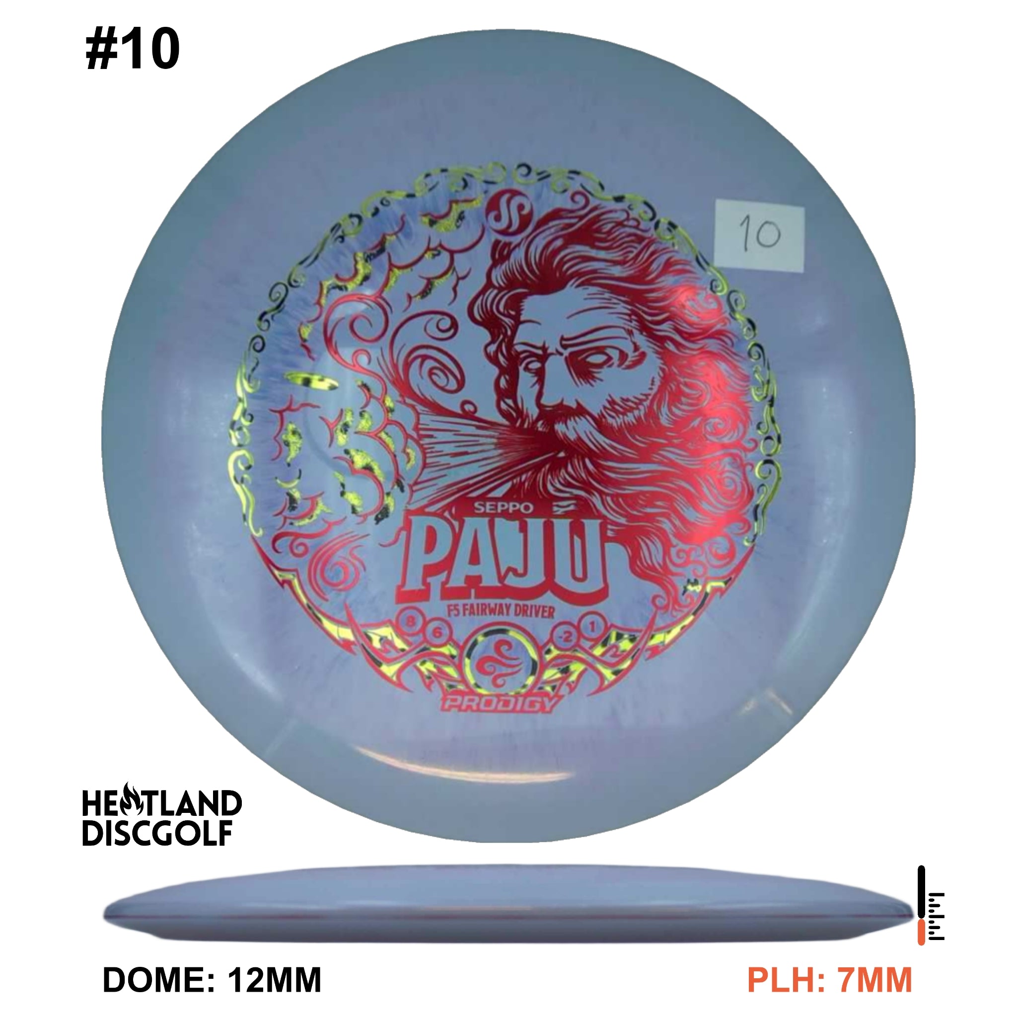 500 Spectrum F5 - Seppo Paju 2025 Signature Series