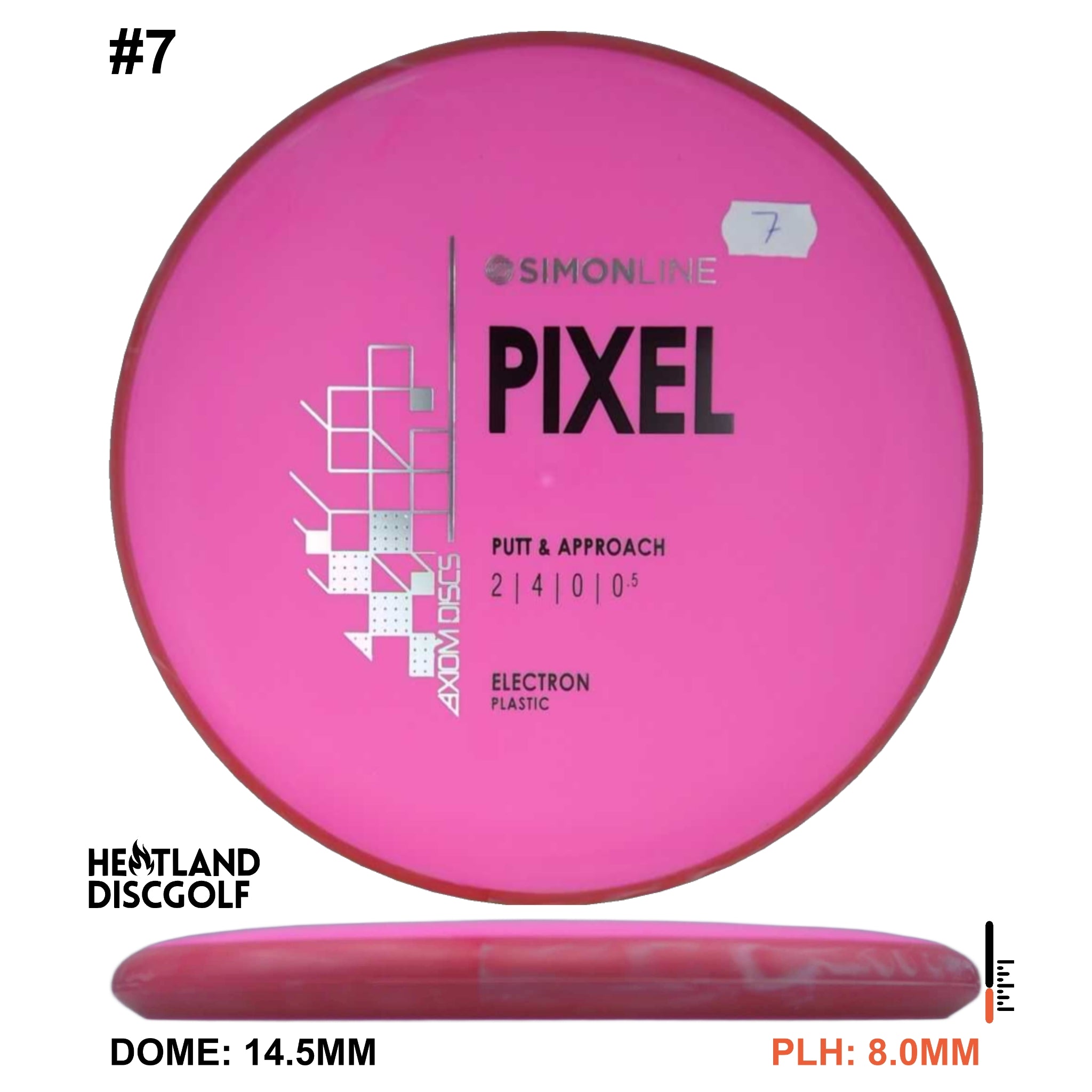 Electron Pixel Simon Line