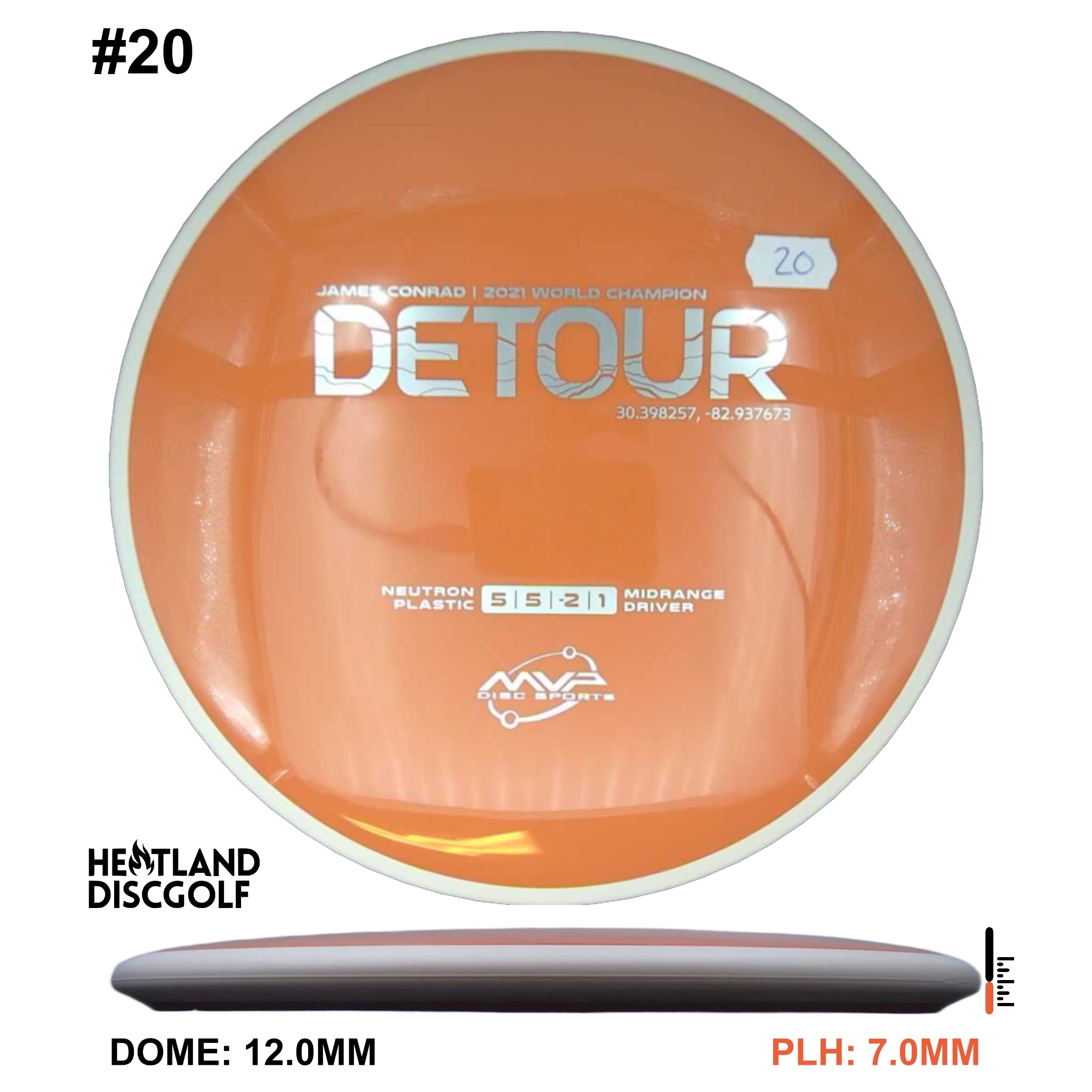 Neutron Detour