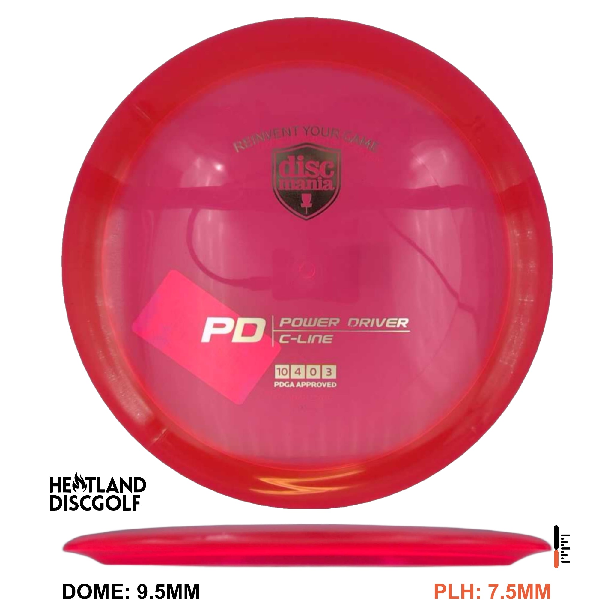 C-Line PD