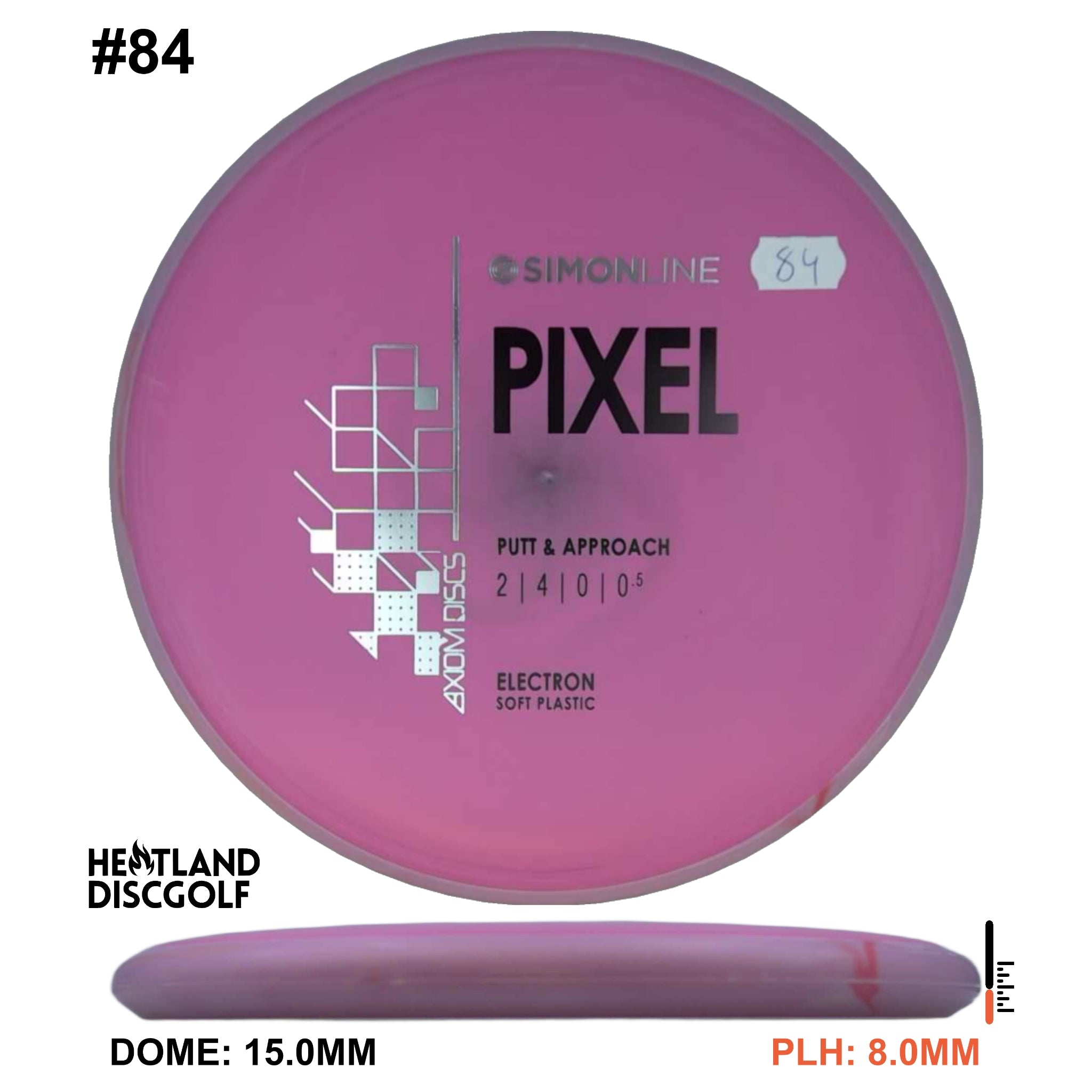 Electron Soft Pixel Simon Line