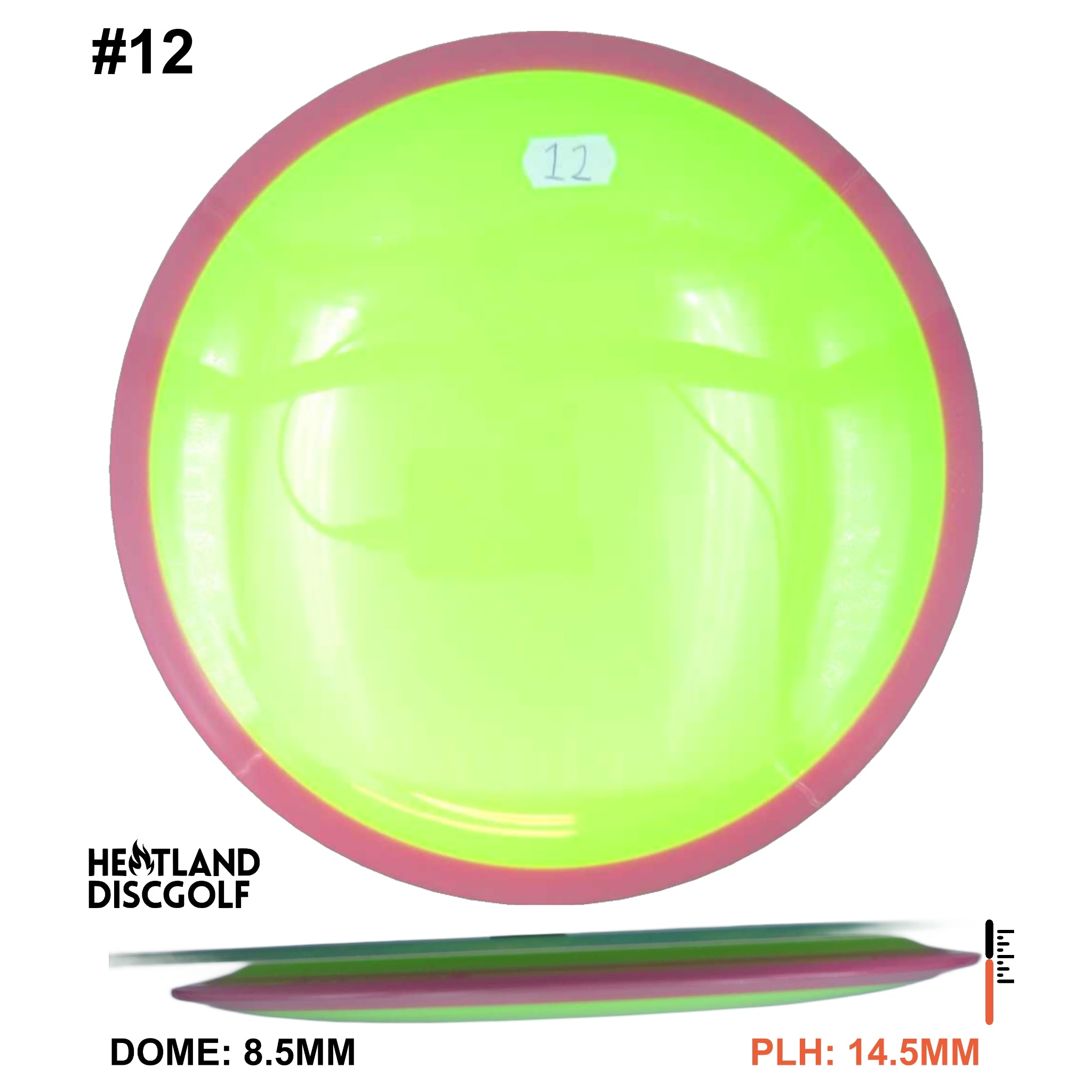 Neutron Time-Lapse (retooled) - Blank