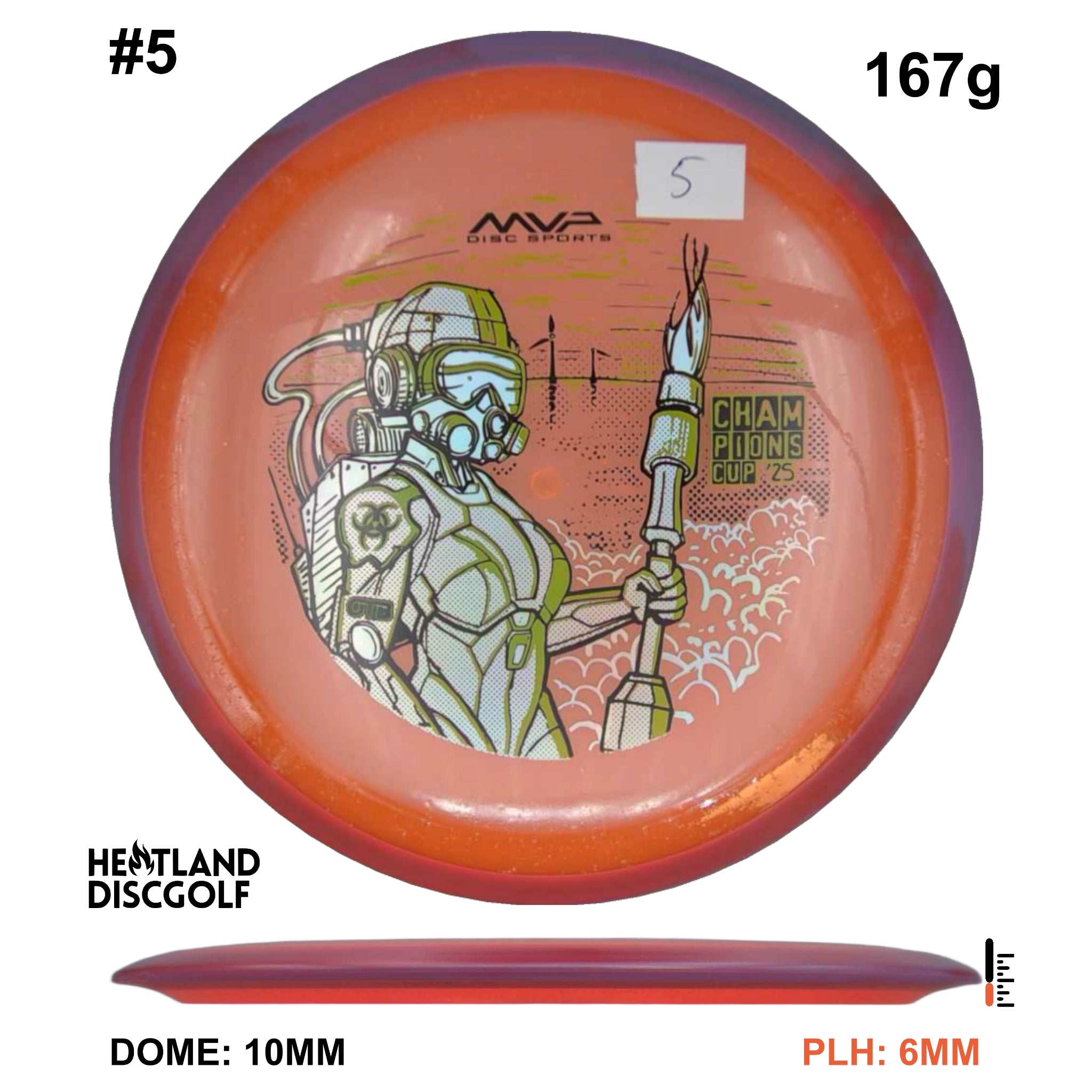 Particle Glow Proton Virus - Champions Cup Edition