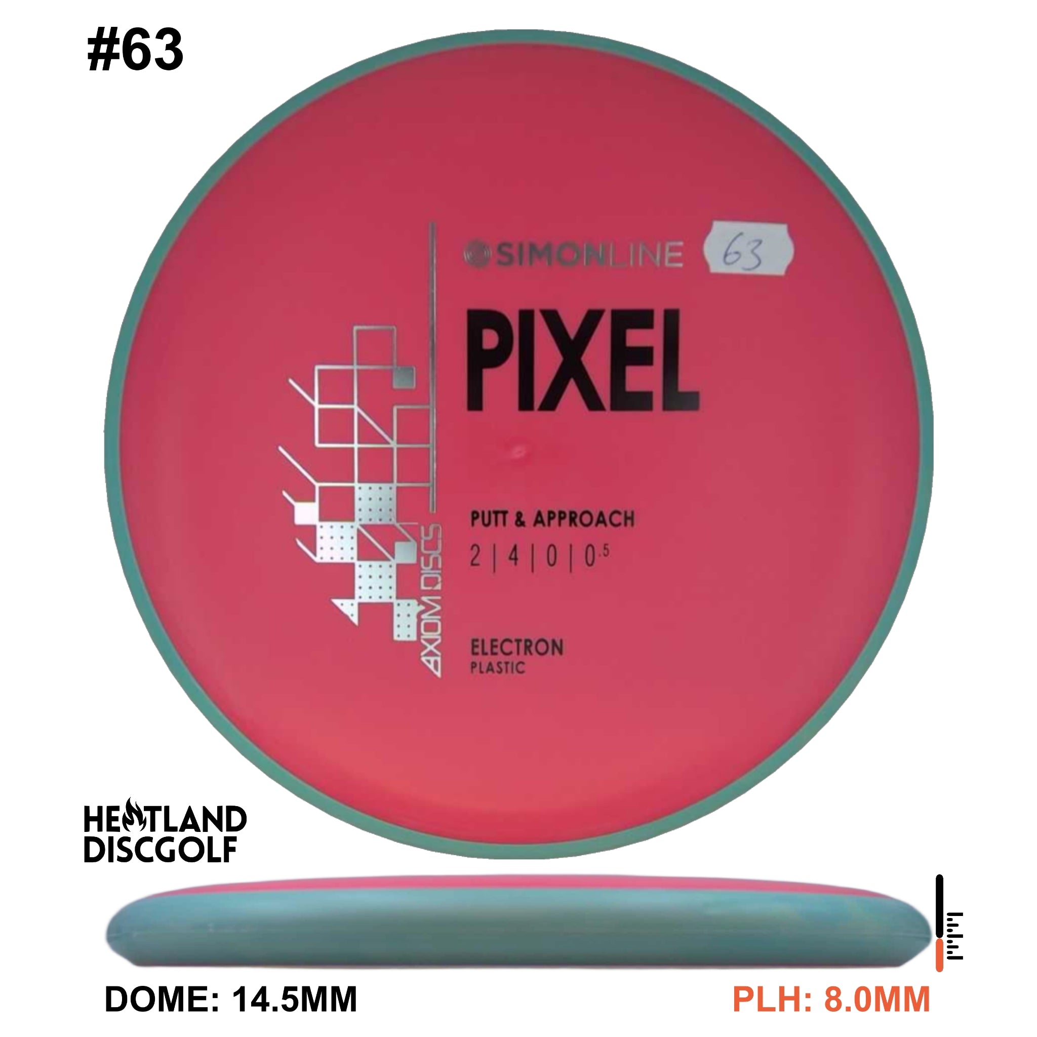 Electron Pixel Simon Line