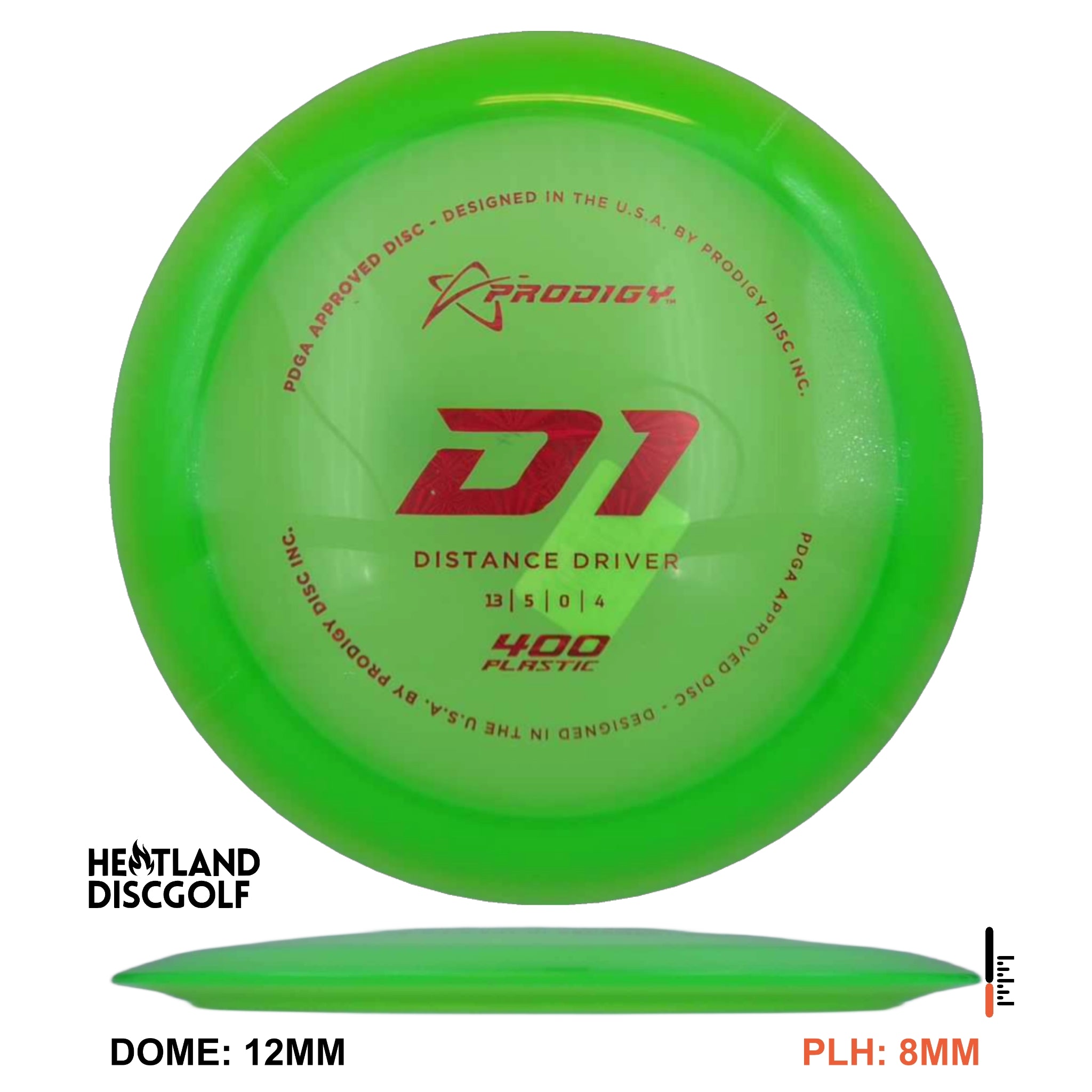 400 Plastic D1