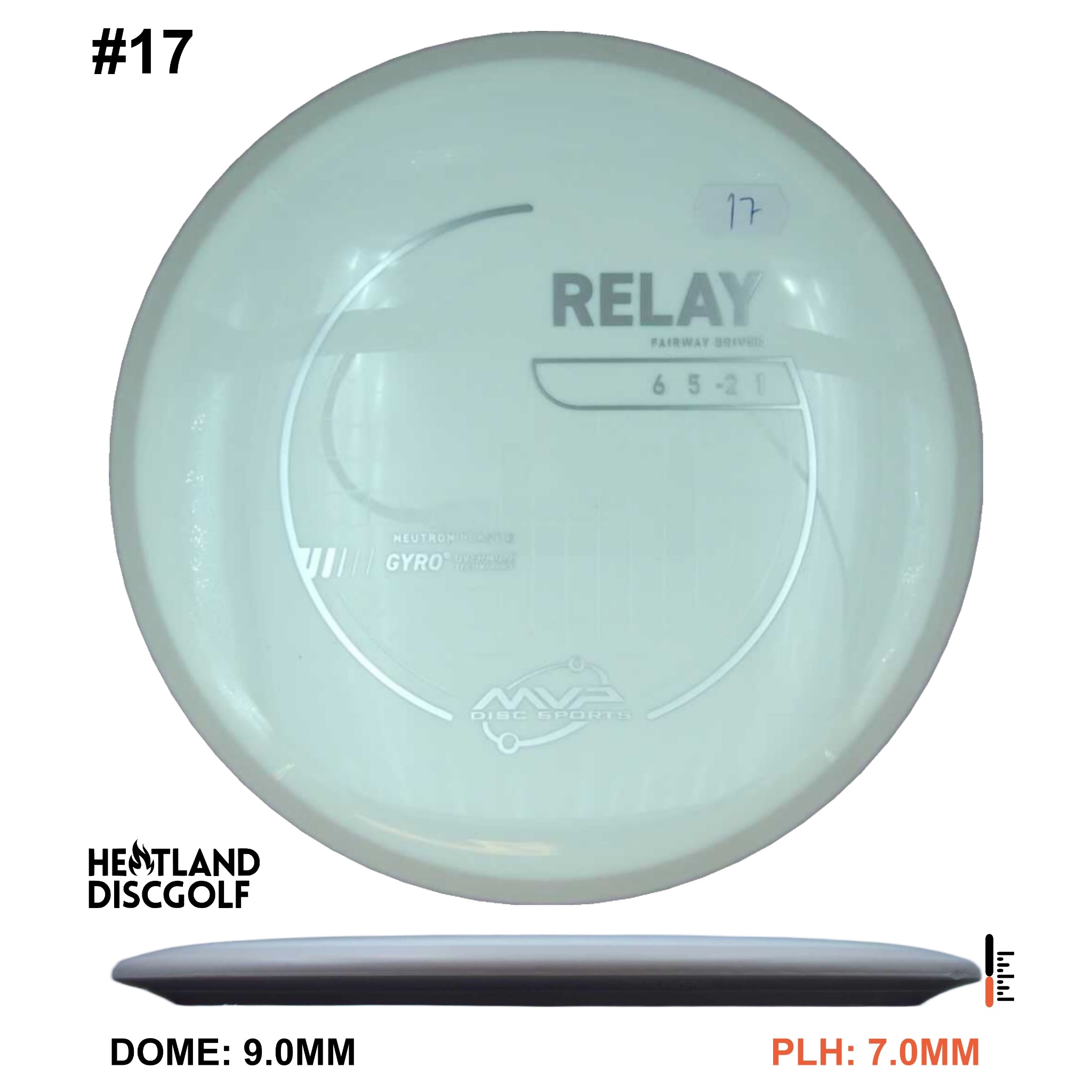 Neutron Relay