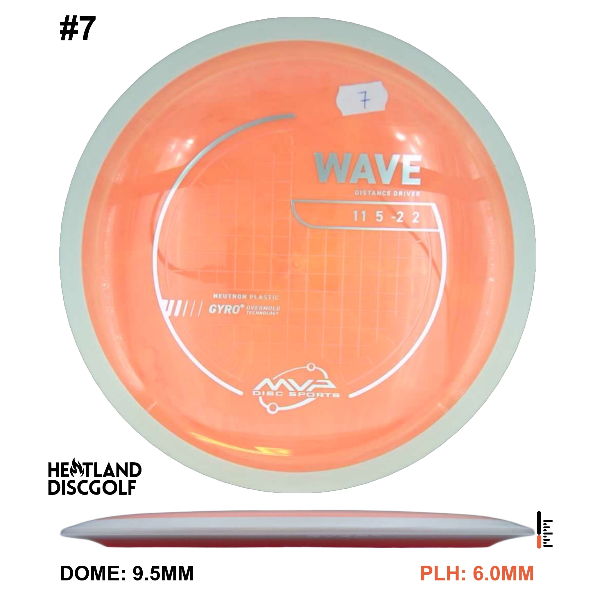 Neutron Wave - White Rim