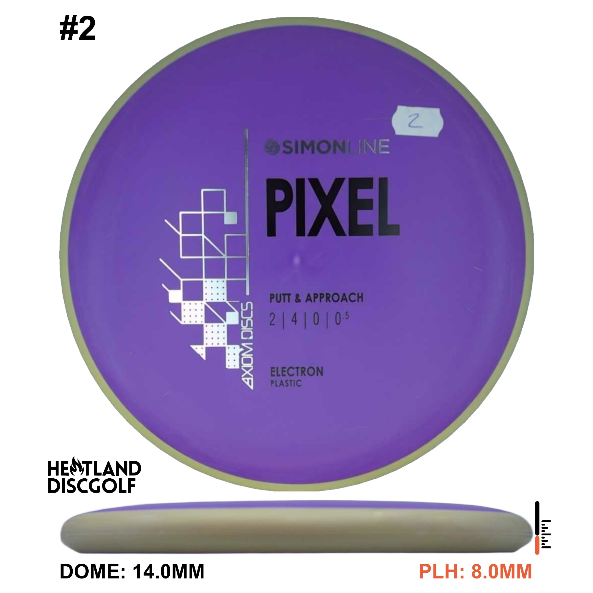 Electron Pixel Simon Line