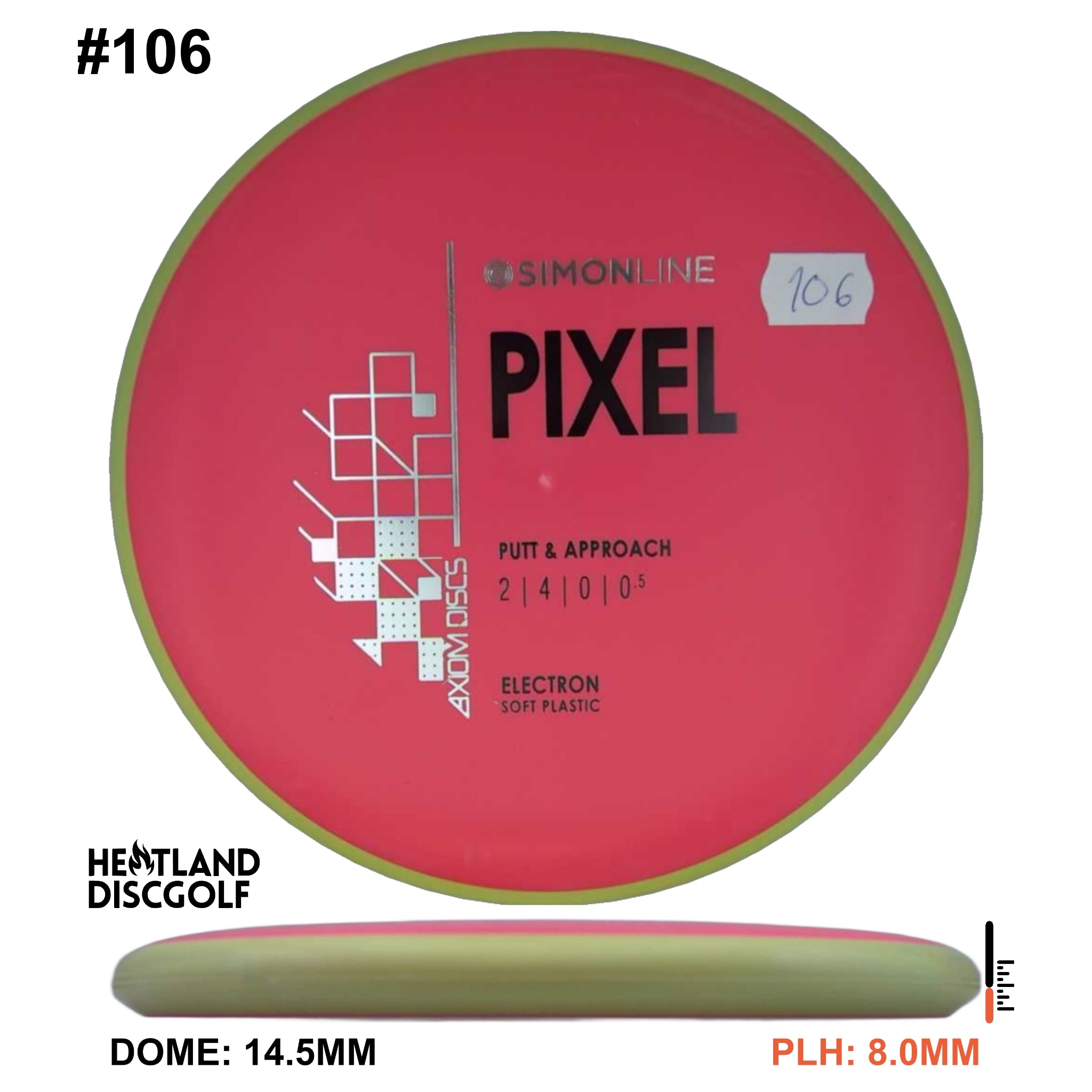 Electron Soft Pixel Simon Line