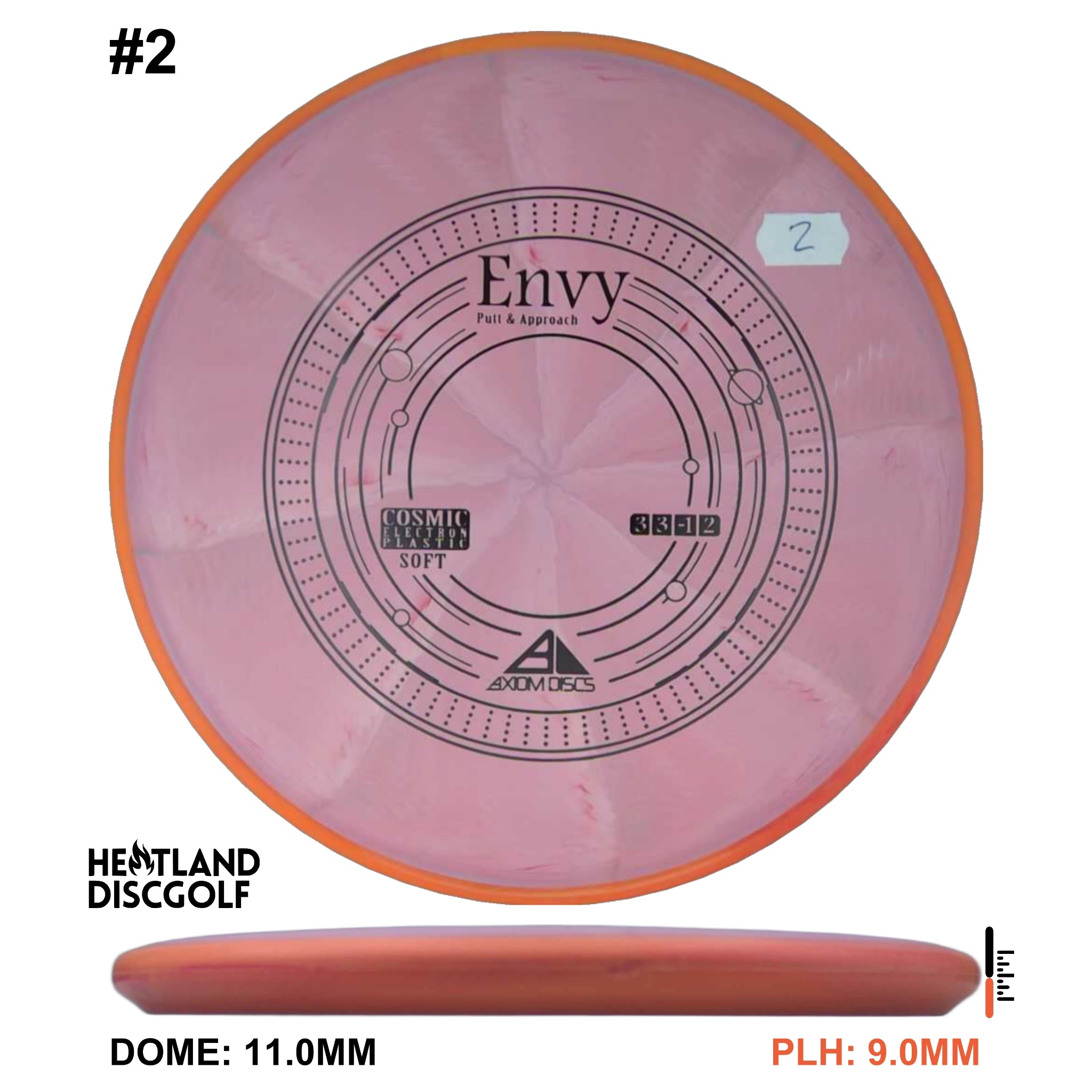 Cosmic Electron Soft Envy