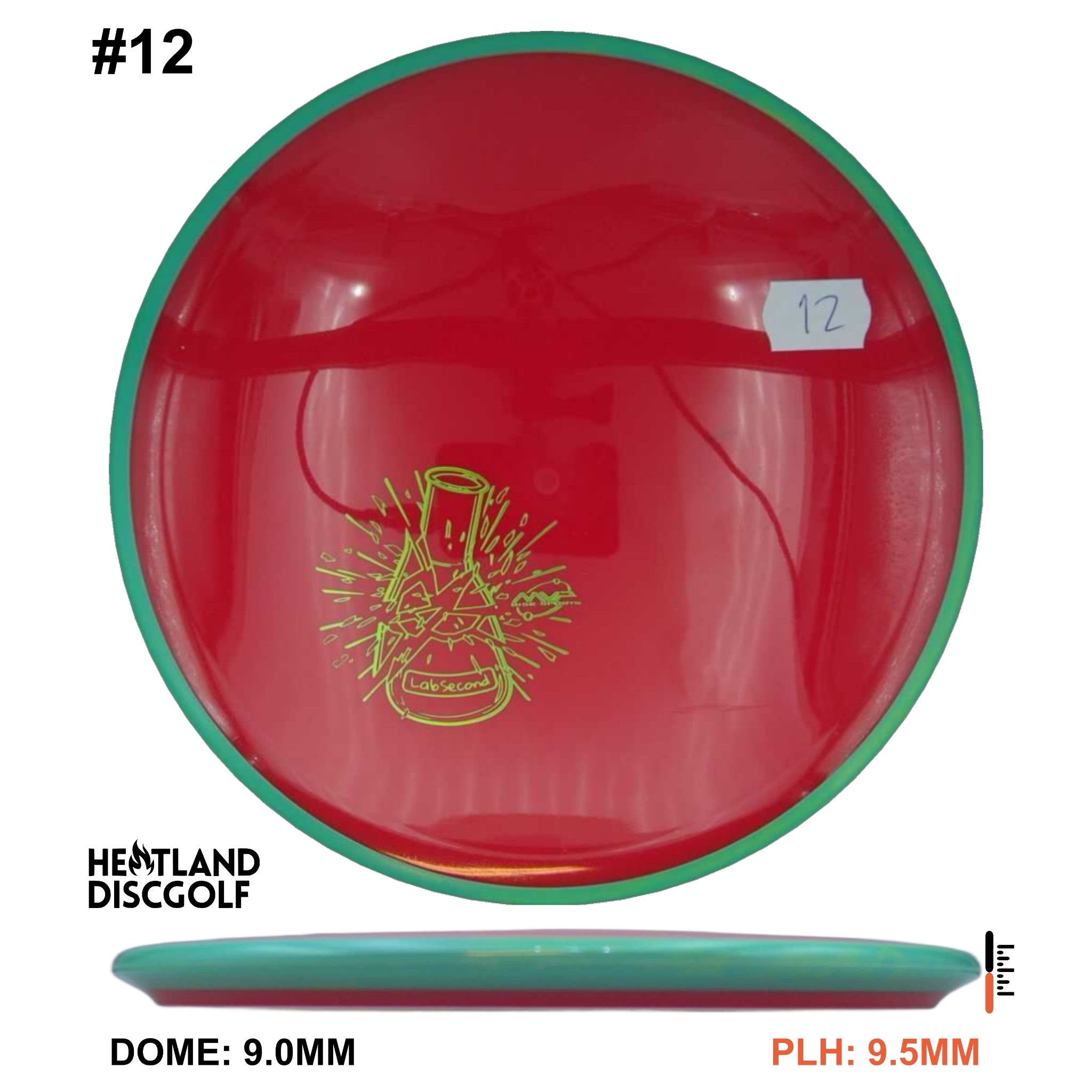 Neutron Balance - Lab Second