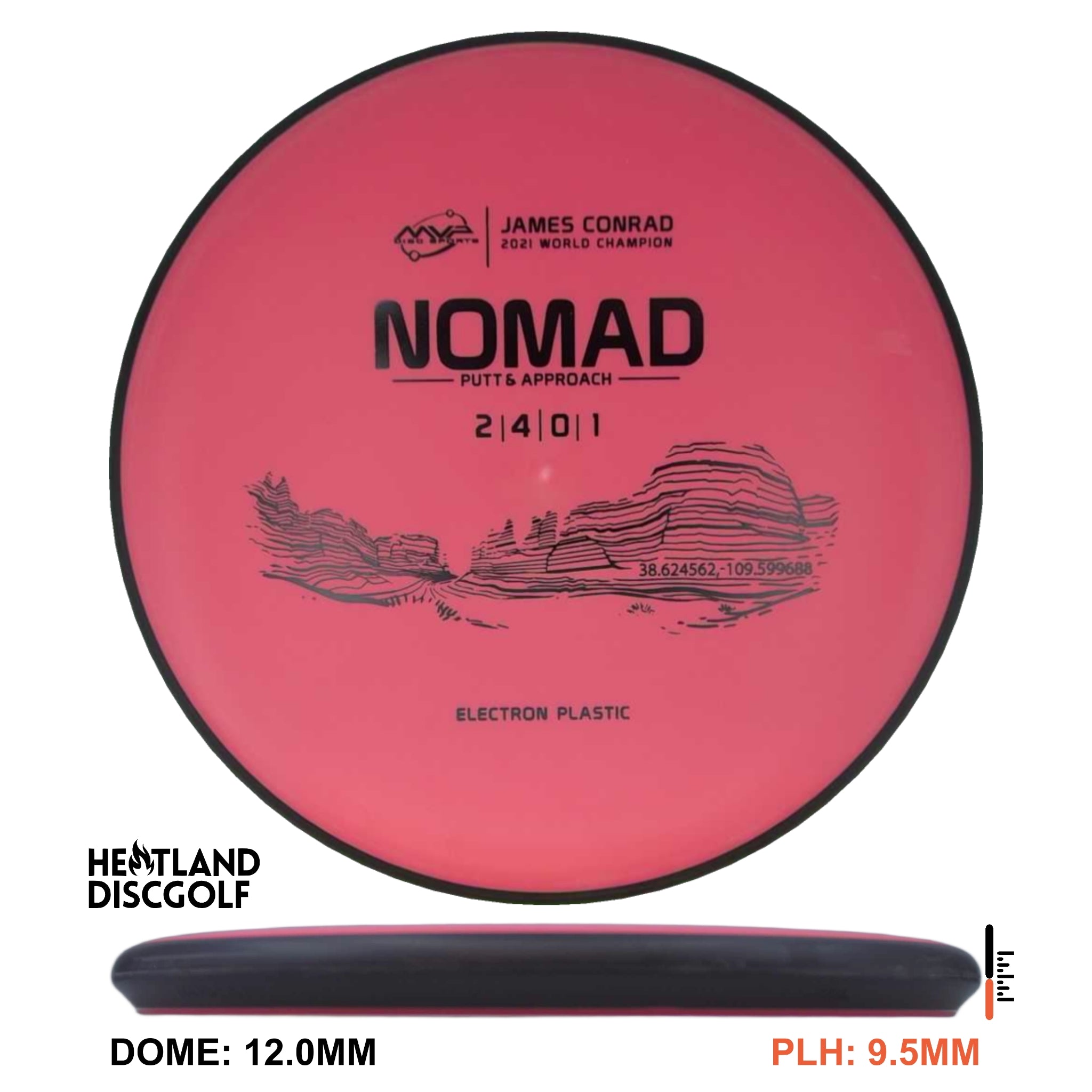 Electron Nomad James Conrad