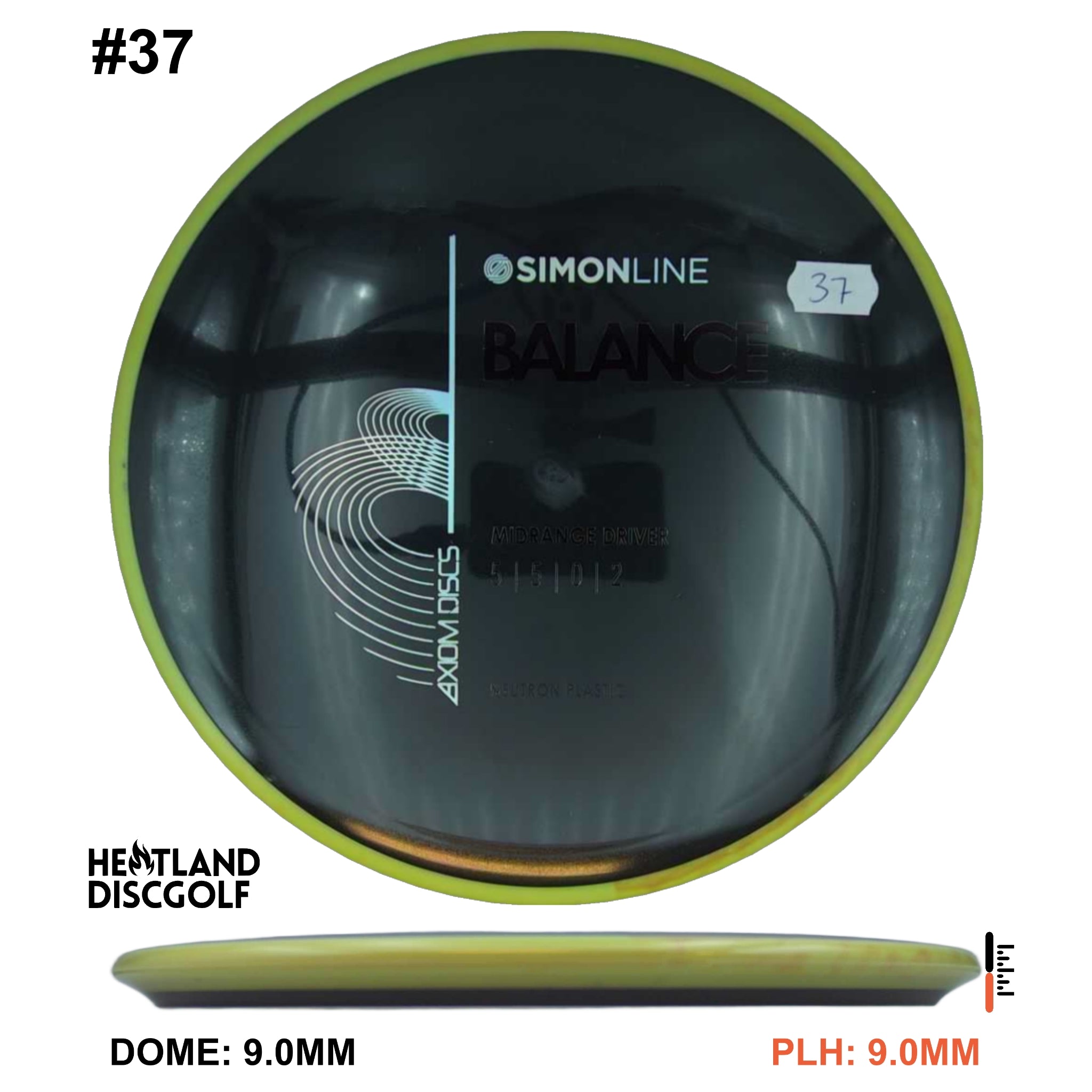 Neutron Balance - Simon Line