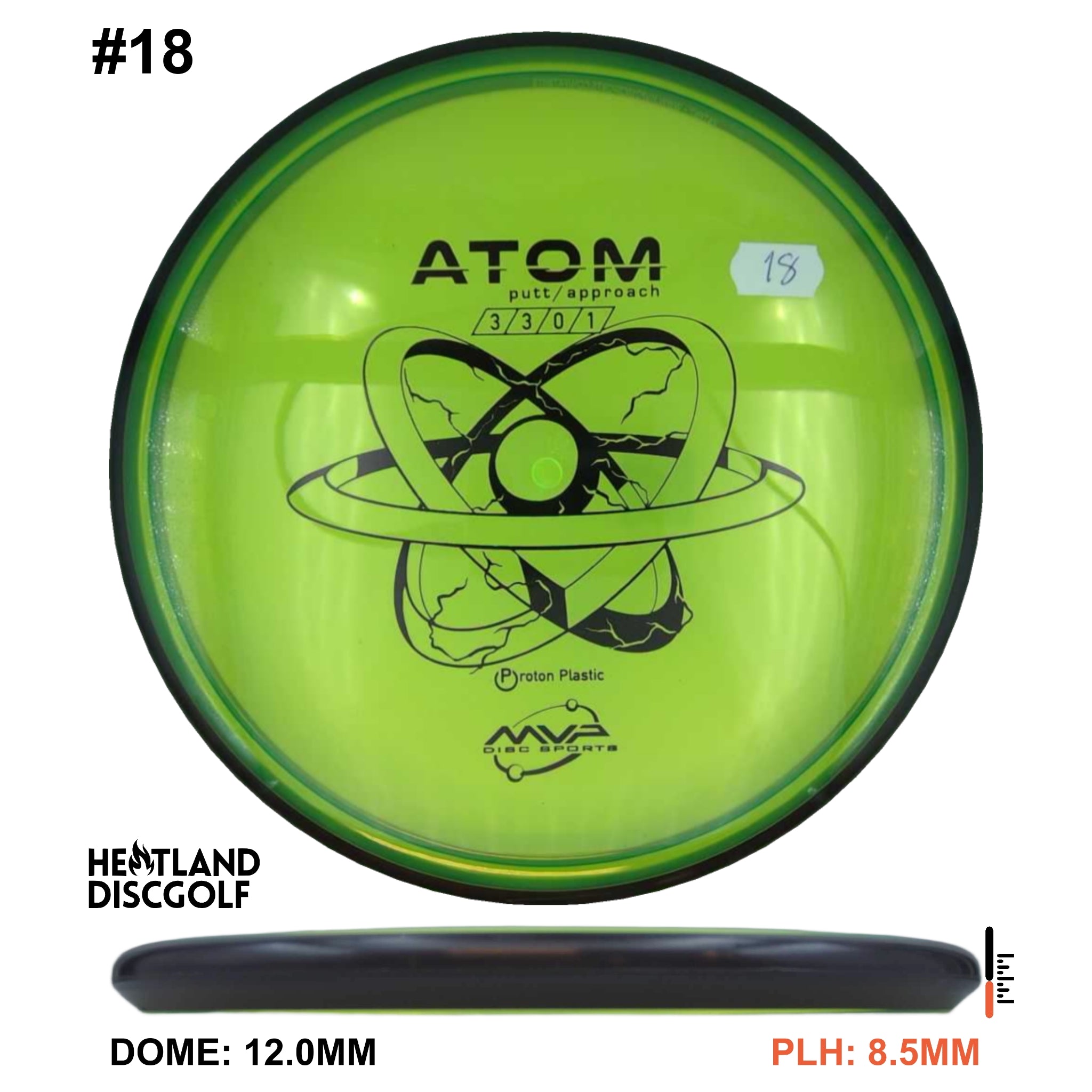 Proton Atom