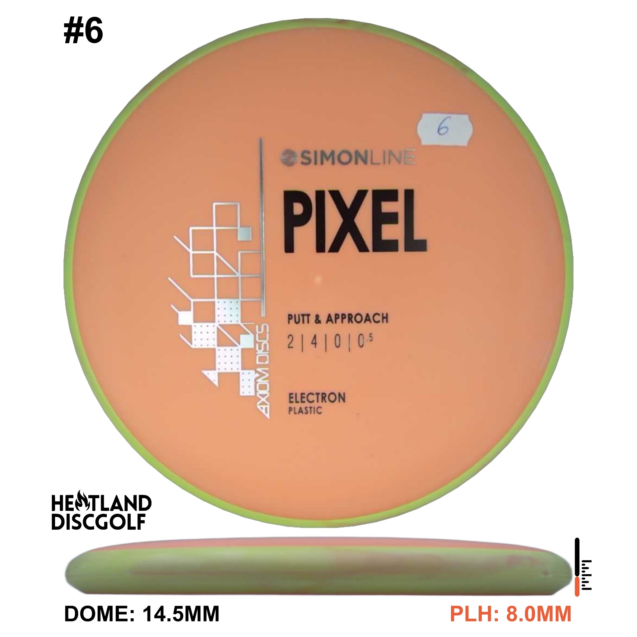 Electron Pixel Simon Line