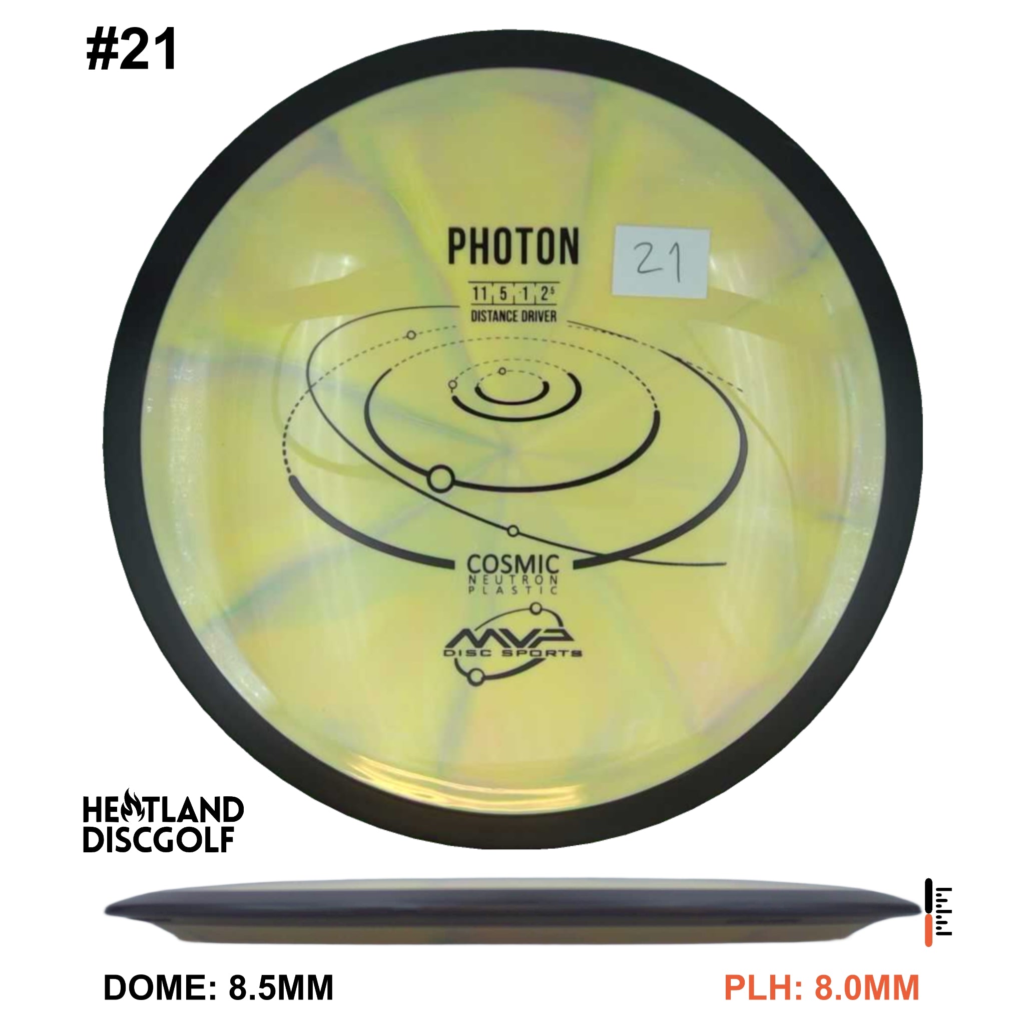 Cosmic Neutron Photon