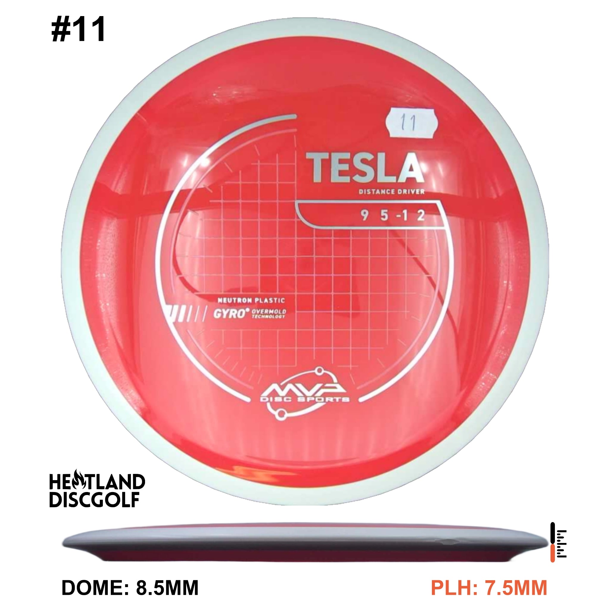 Neutron Tesla