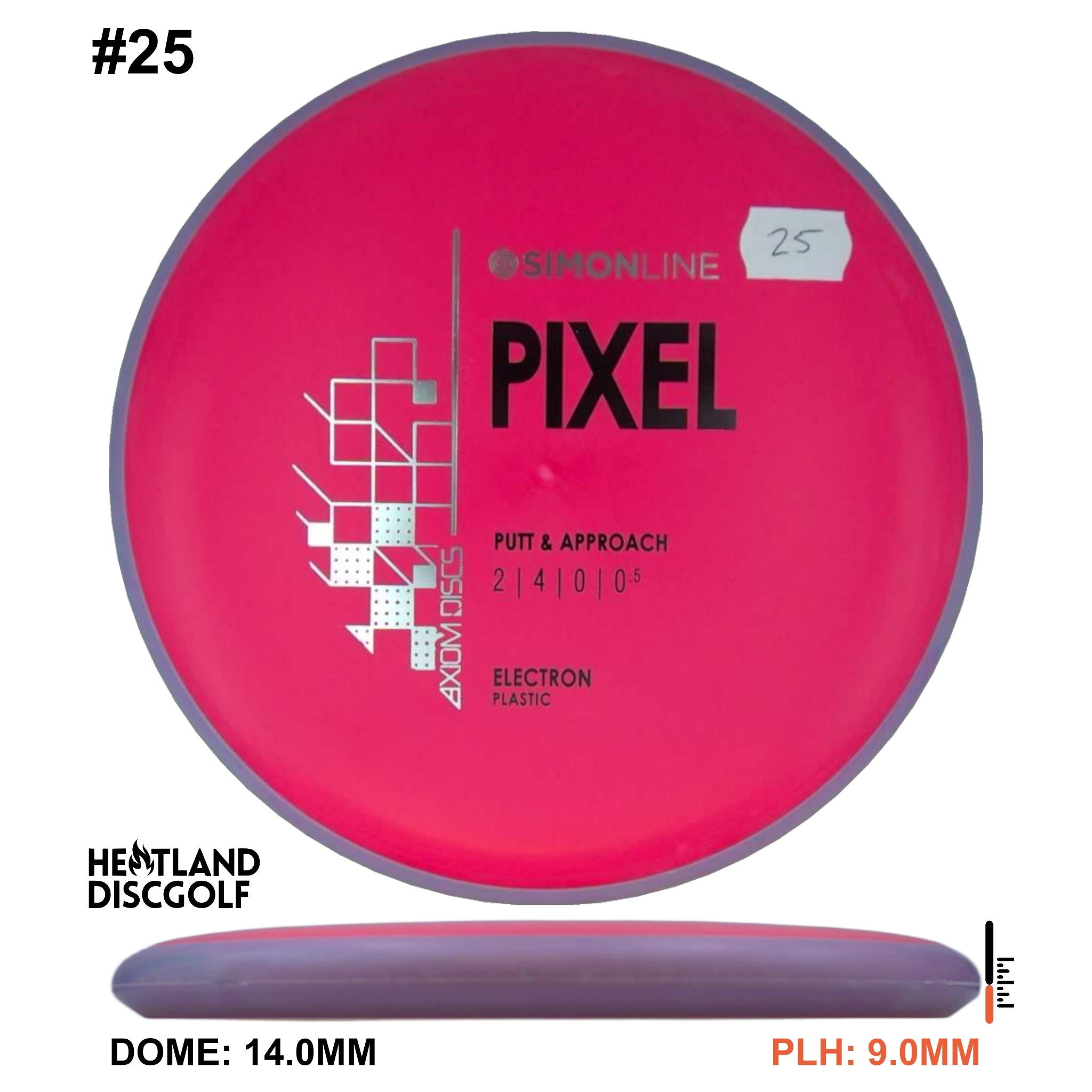 Electron Pixel Simon Line