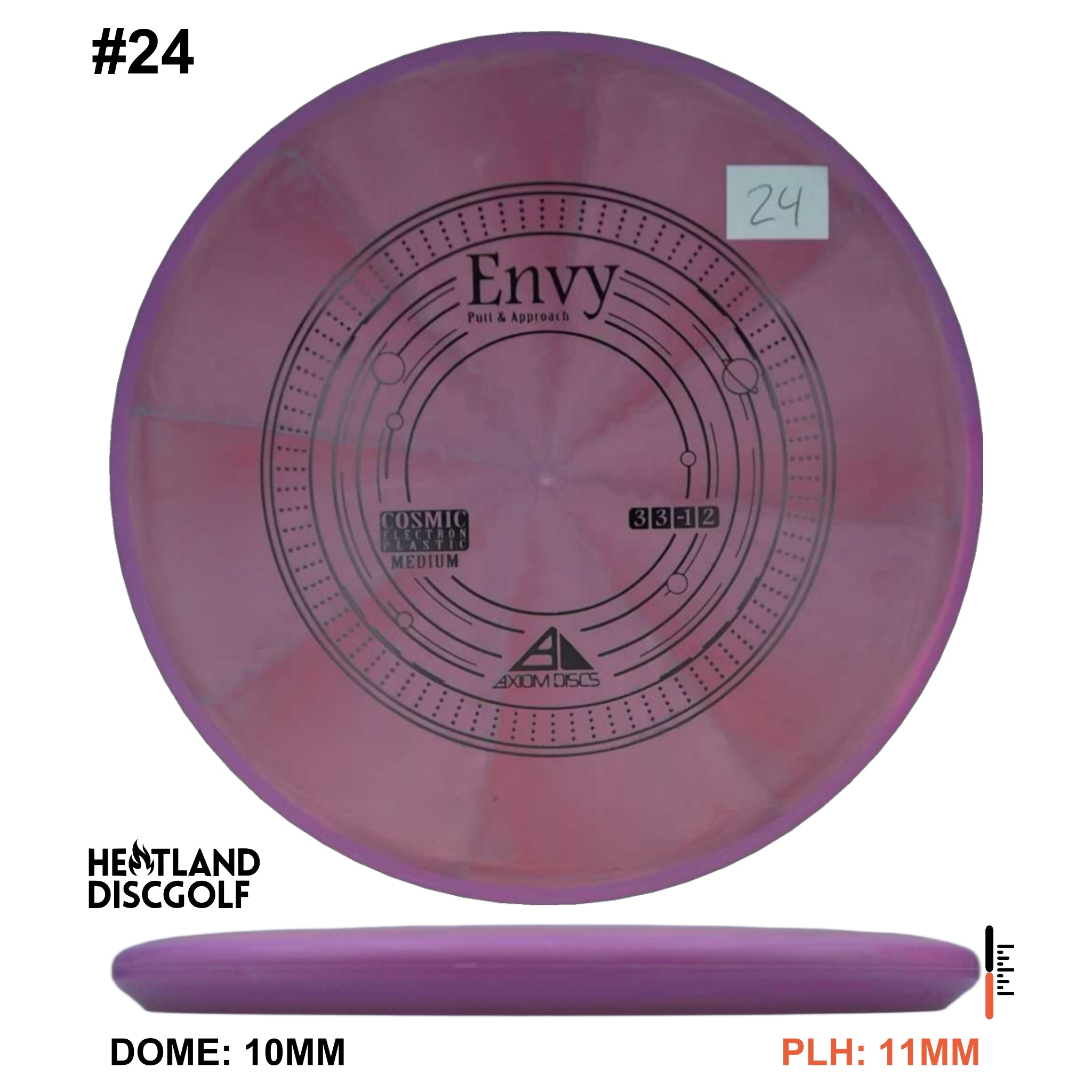 Cosmic Electron Medium Envy