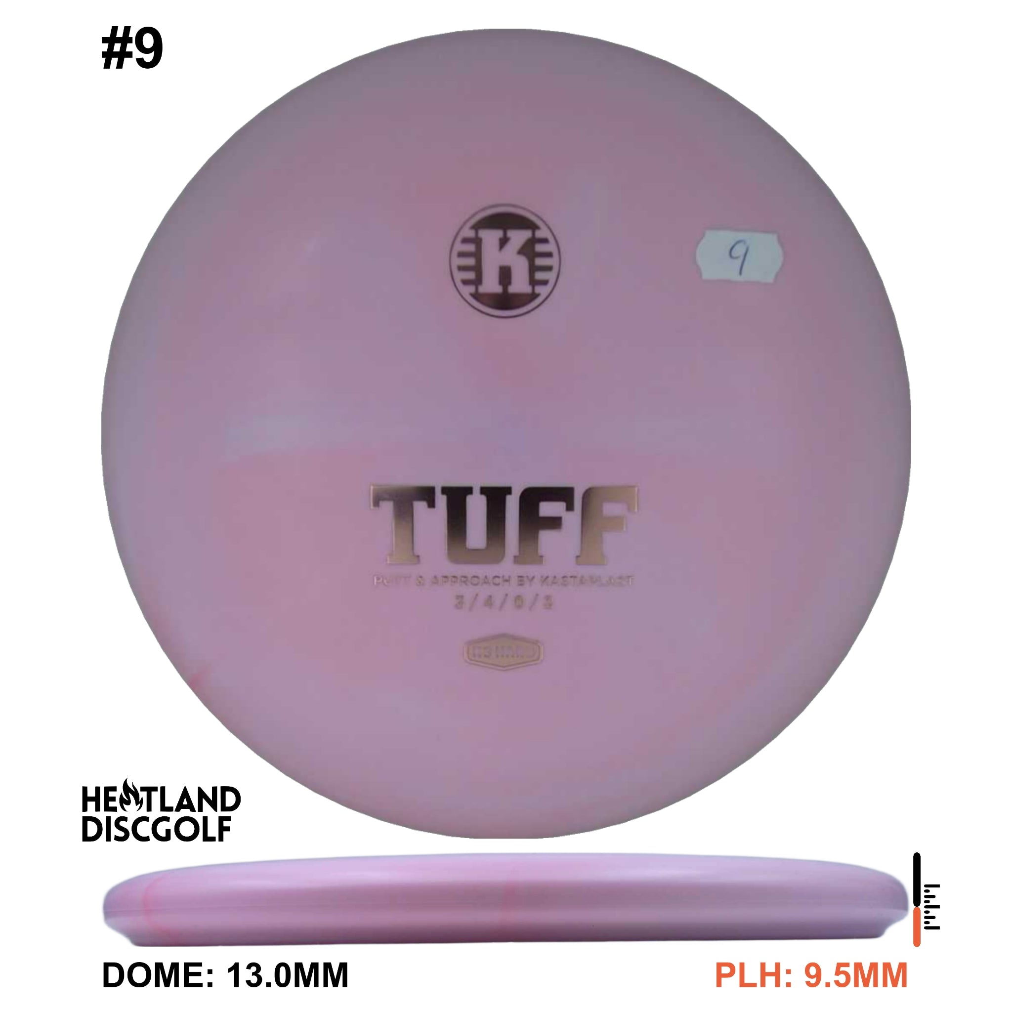 K3 Hard Tuff