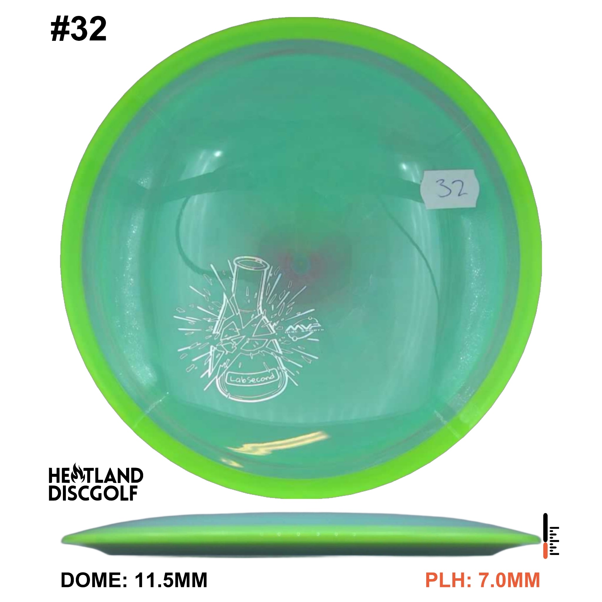 Neutron Time-Lapse - Lab Second