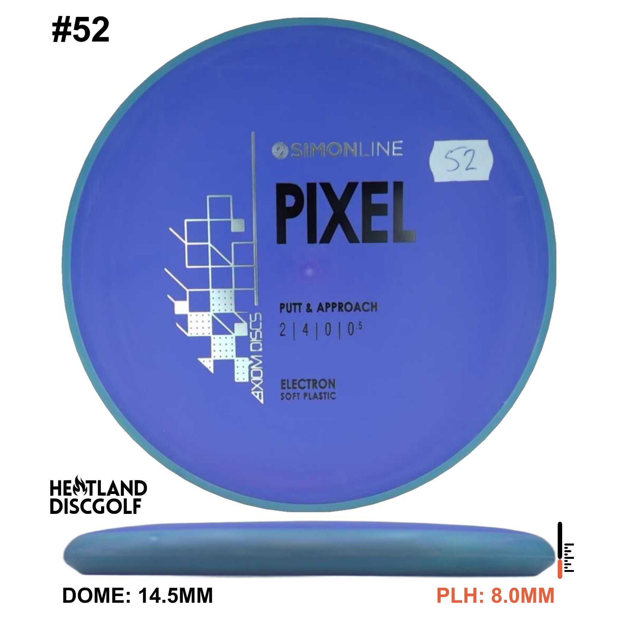 Electron Soft Pixel Simon Line