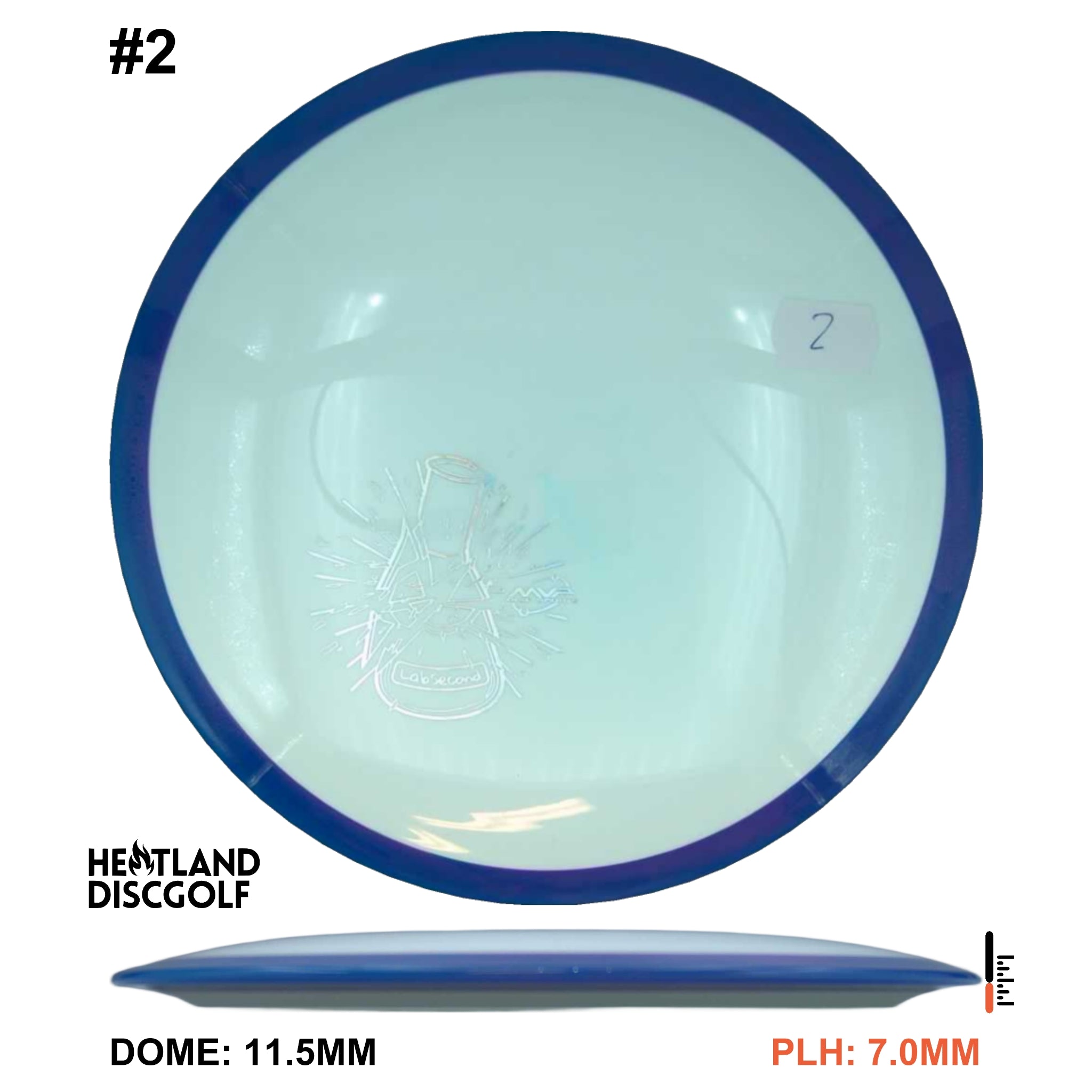 Neutron Time-Lapse - Lab Second