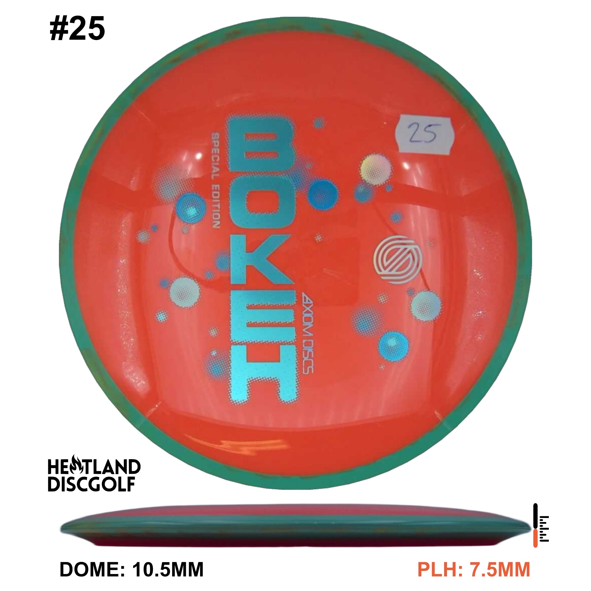 Neutron Bokeh - Special Edition
