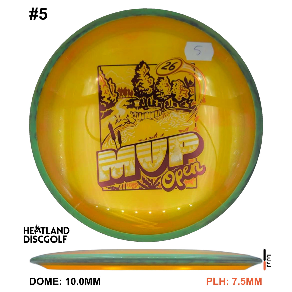 Proton Bokeh - MVP Open 2026