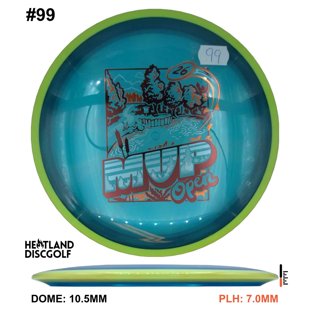 Proton Bokeh - MVP Open 2026