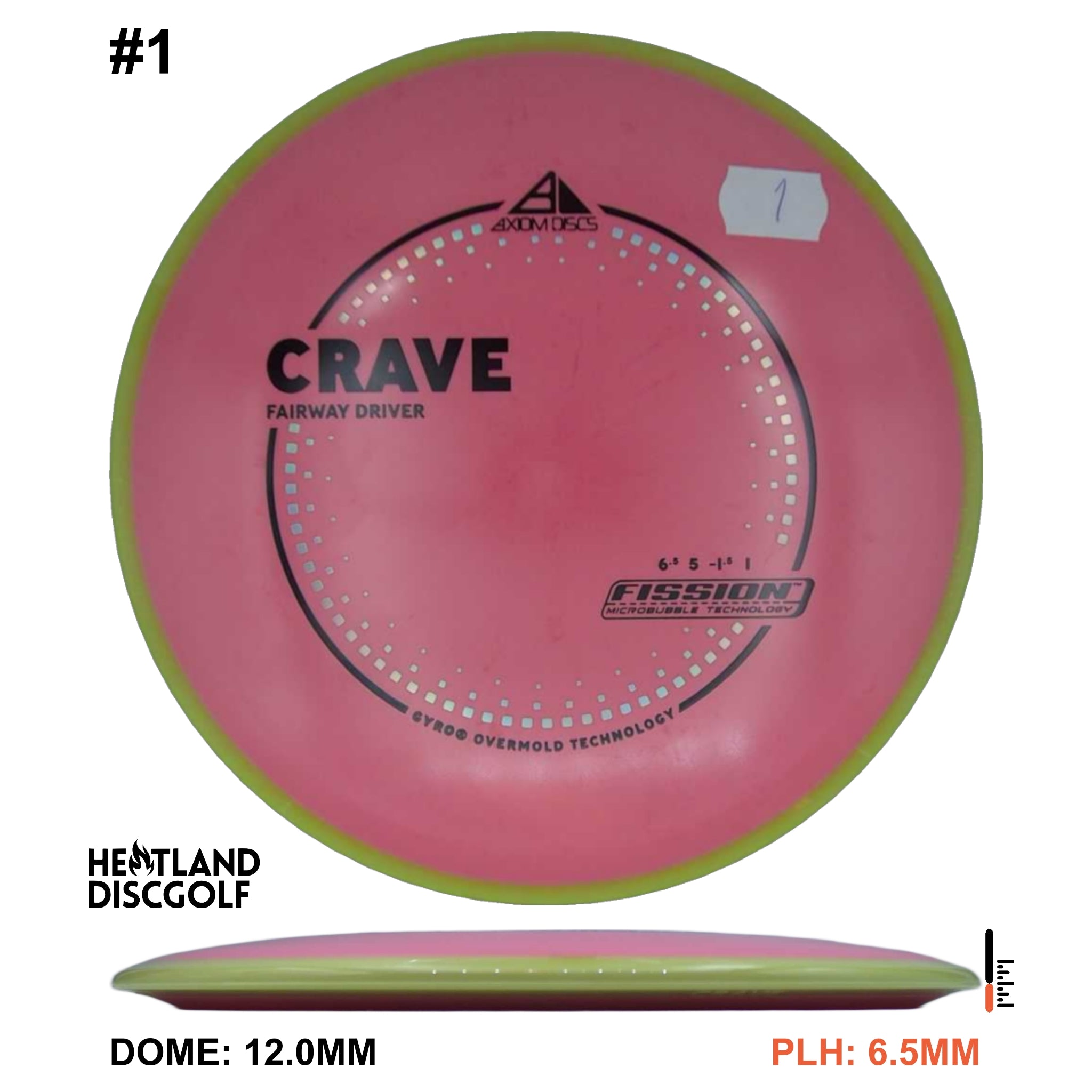 Fission Crave